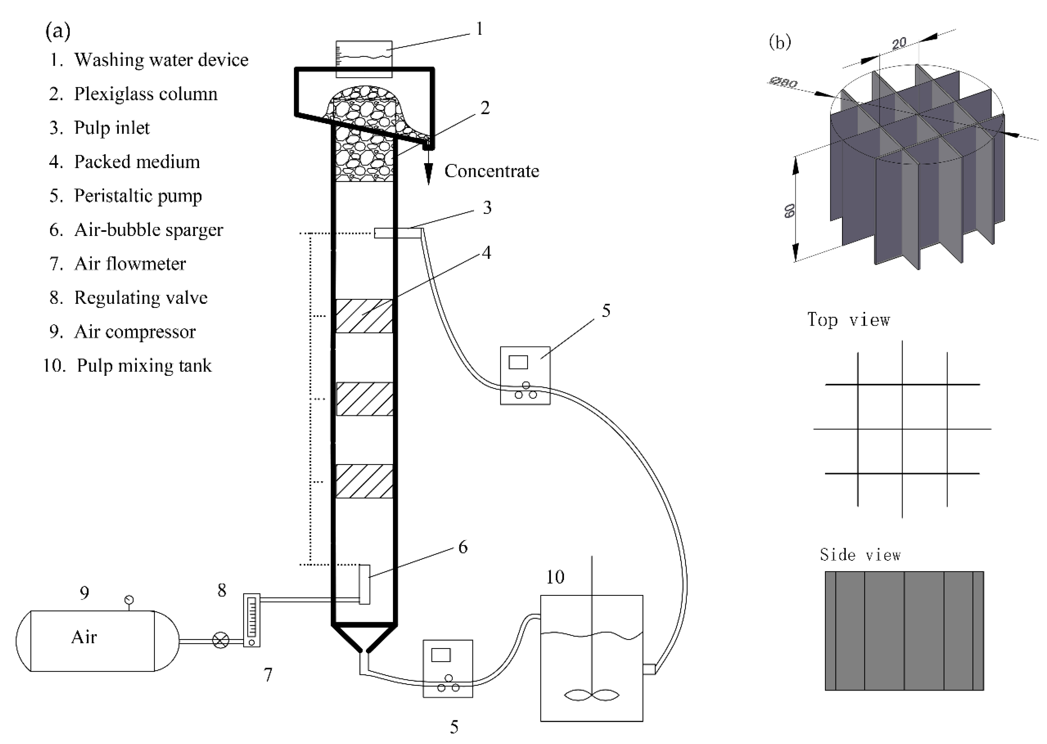 Minerals 10 00594 g002