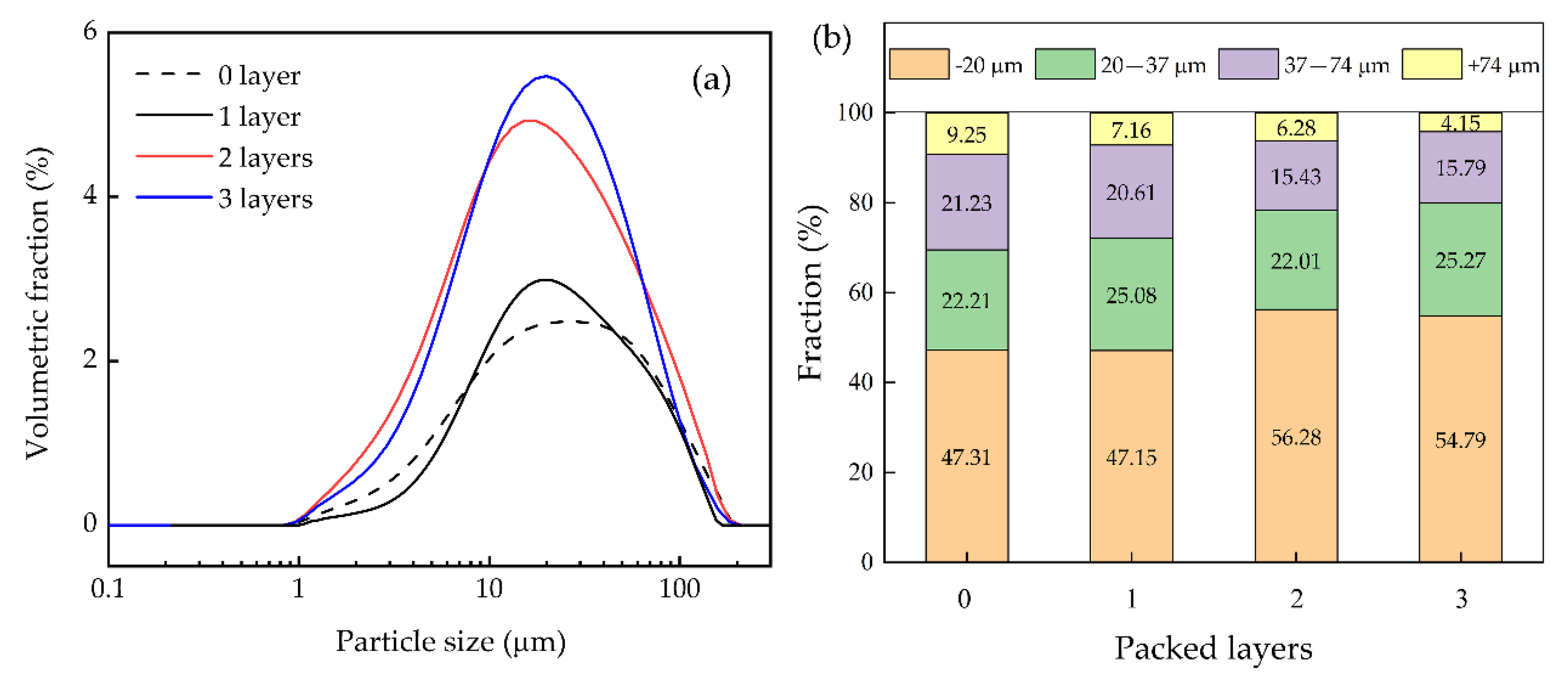 Minerals 10 00594 g005