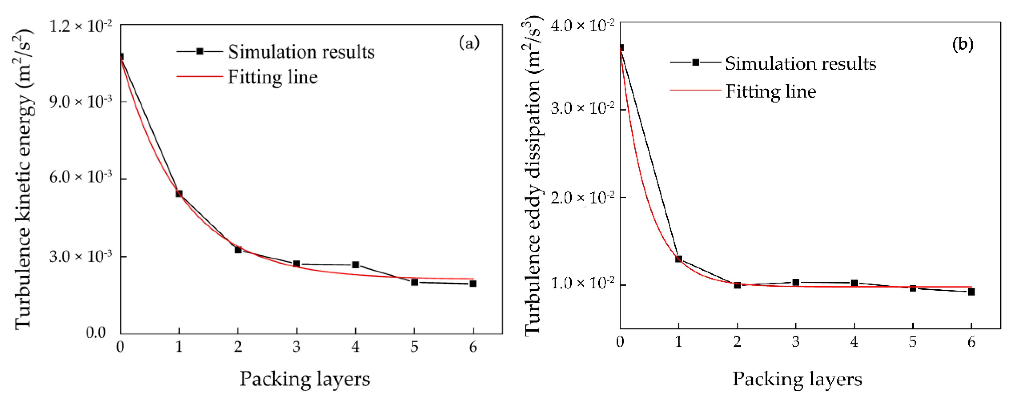 Minerals 10 00594 g008