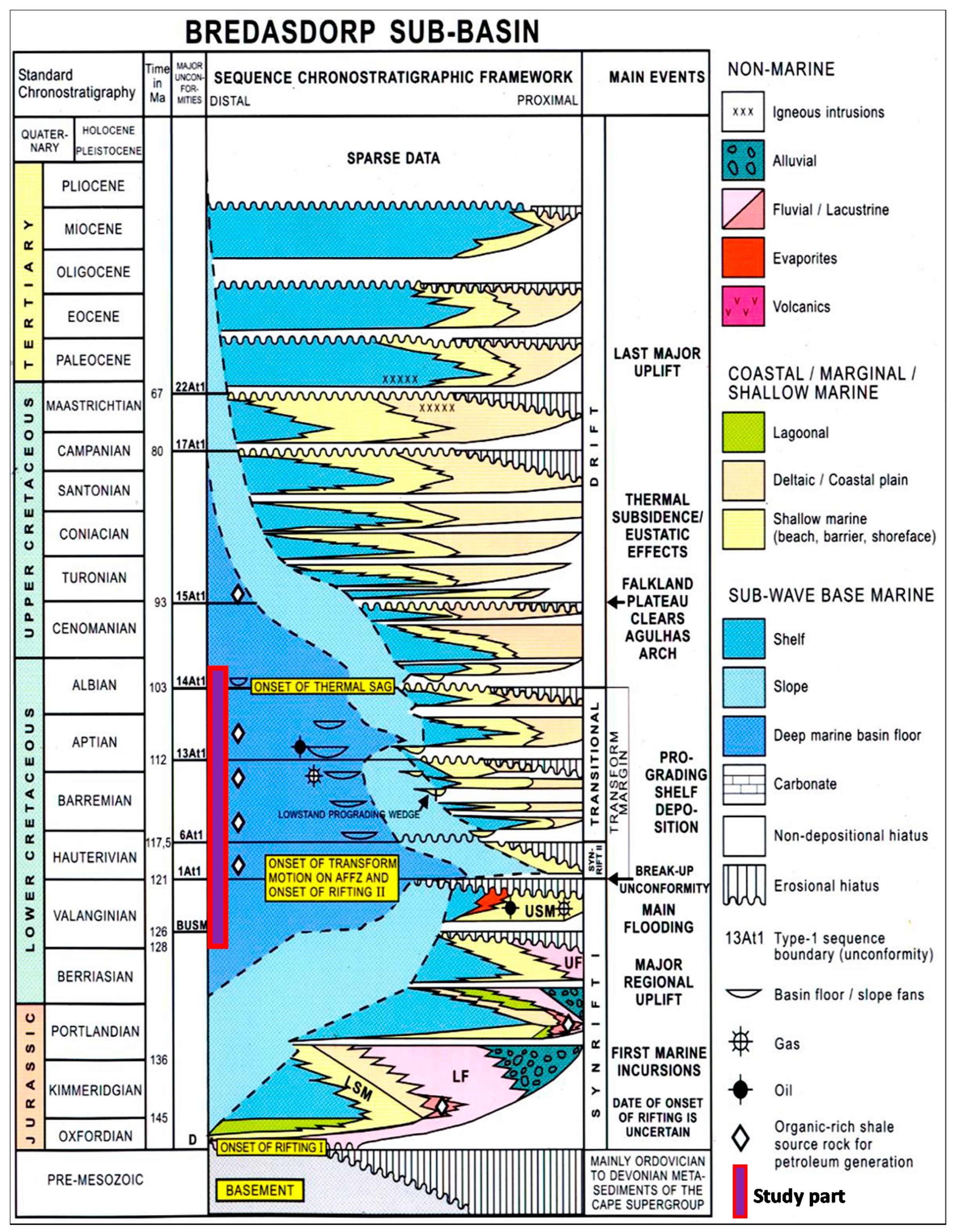 Minerals 10 00595 g002
