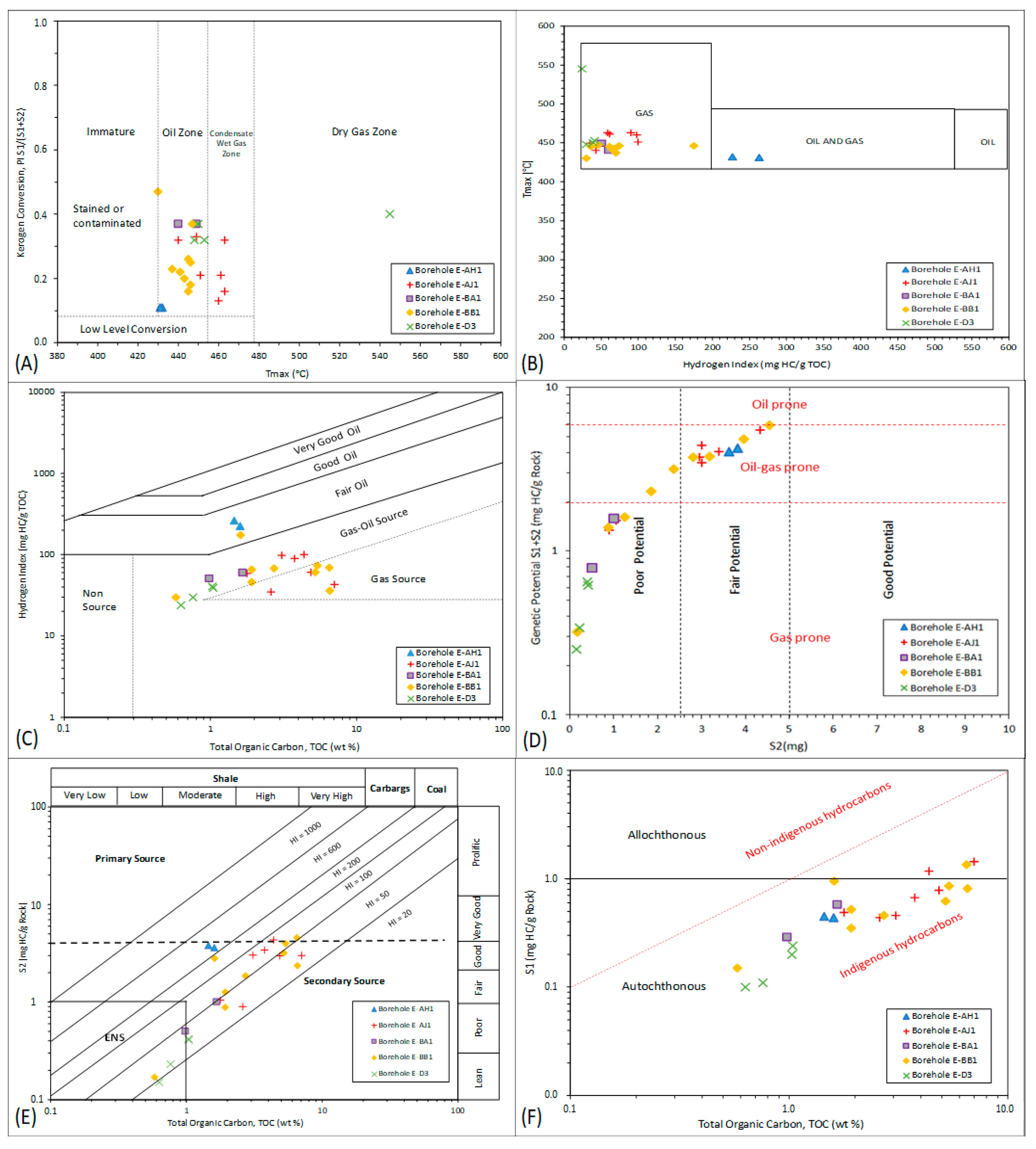Minerals 10 00595 g006