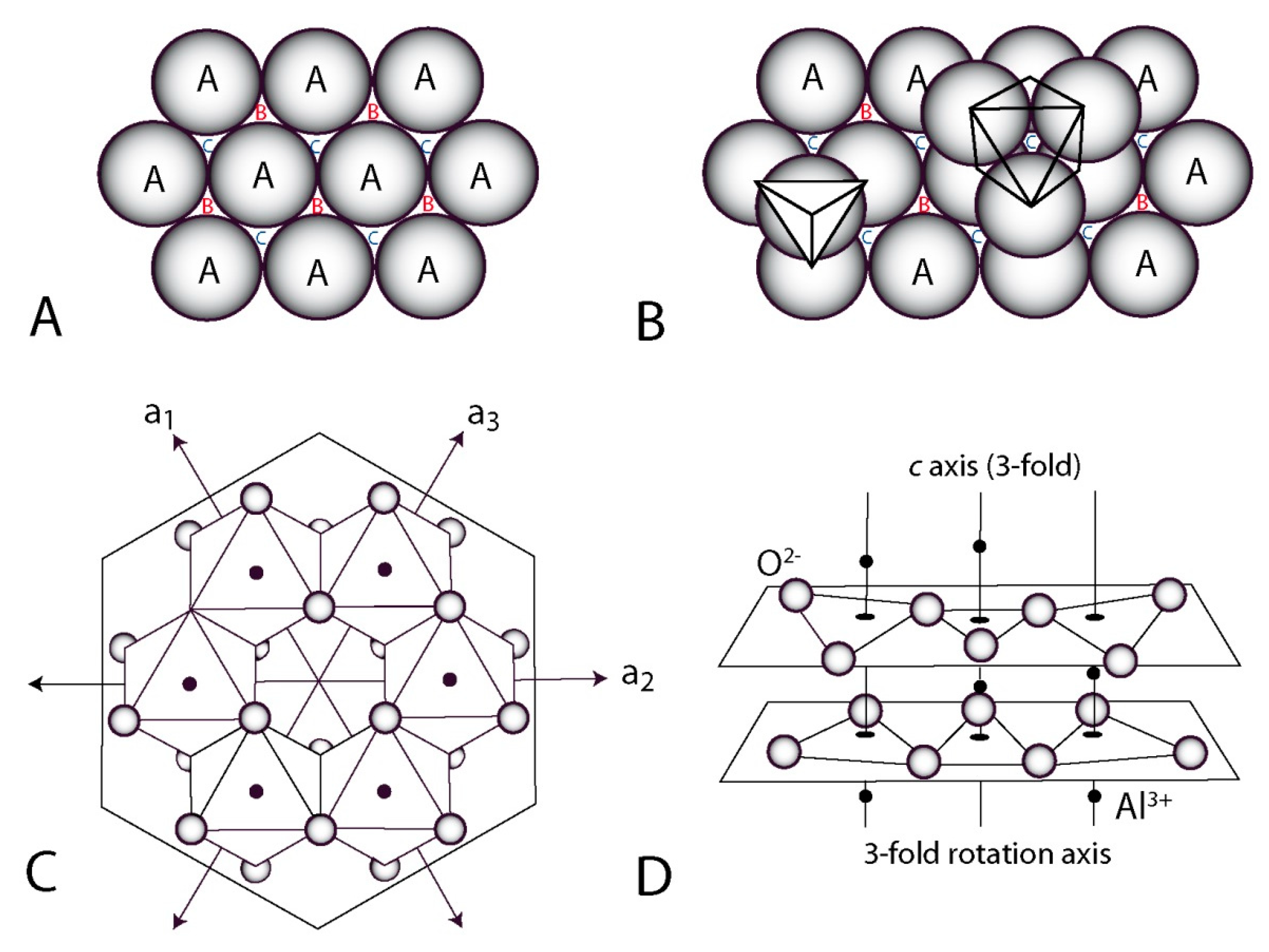 Minerals 10 00597 g005 Minerals 10 00597 g005