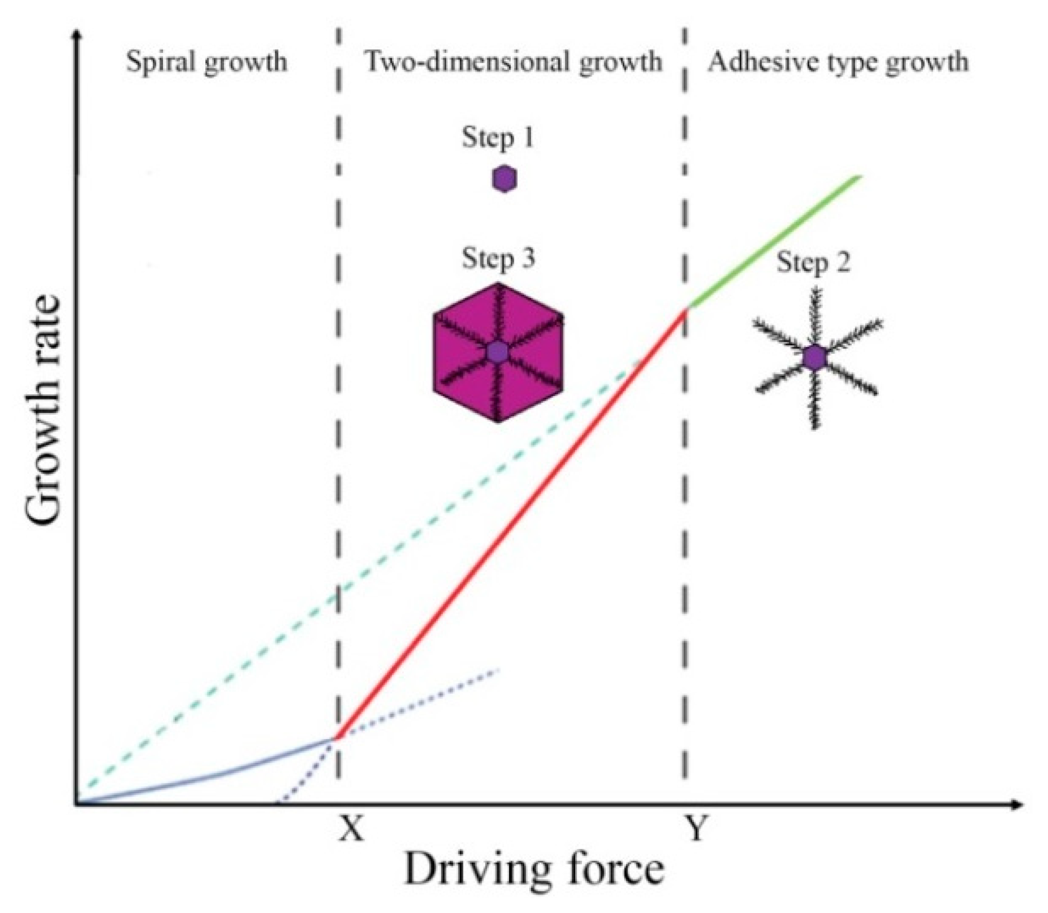 Minerals 10 00597 g014 Minerals 10 00597 g014