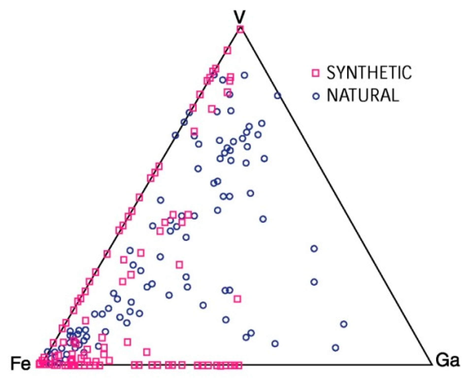 Minerals 10 00597 g015 Minerals 10 00597 g015