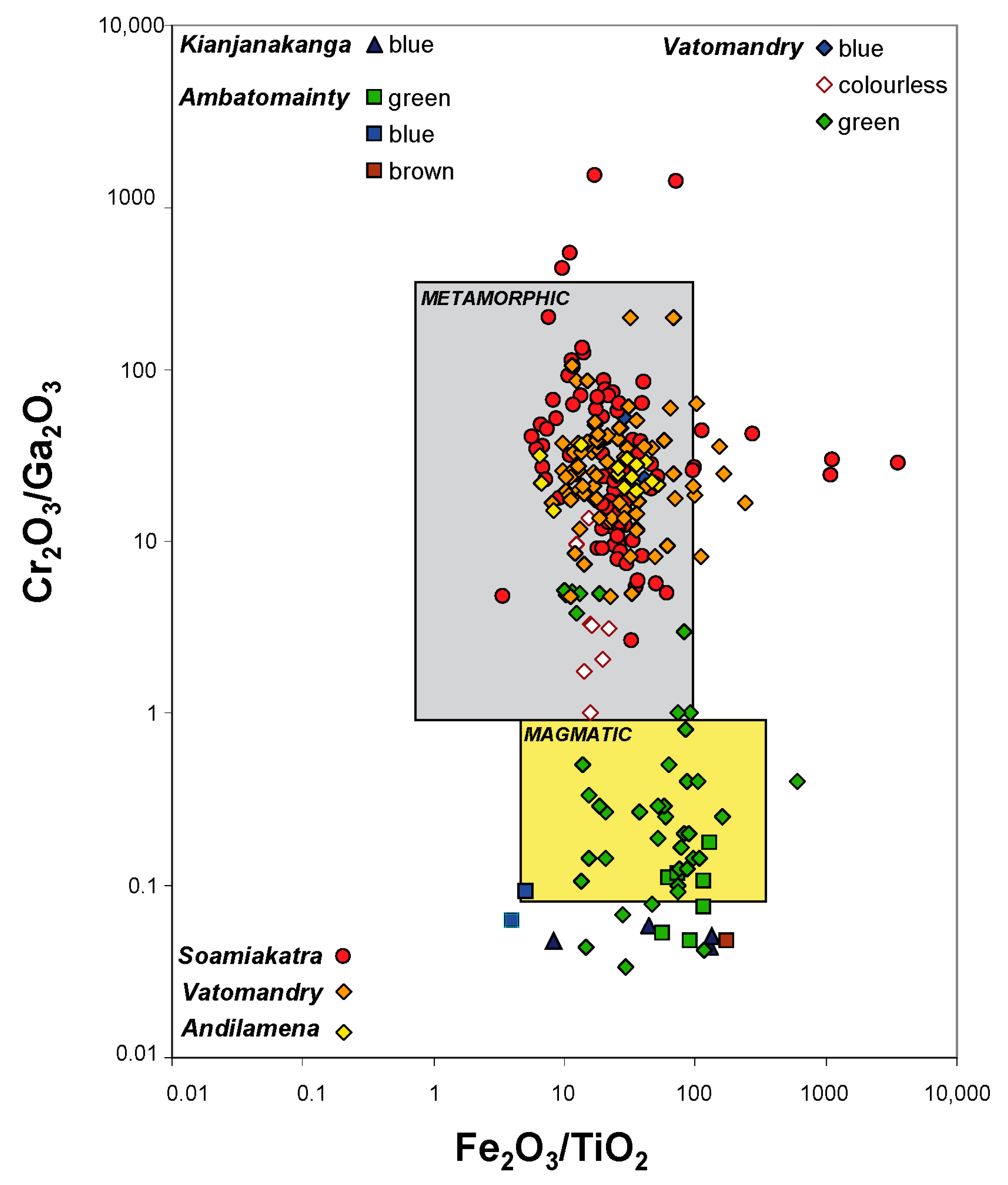 Minerals 10 00597 g016 Minerals 10 00597 g016