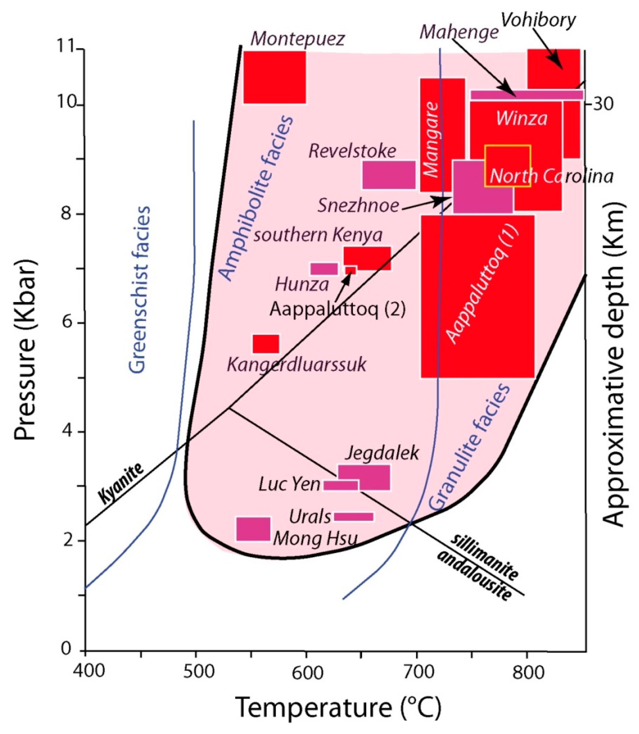 Minerals 10 00597 g021 Minerals 10 00597 g021