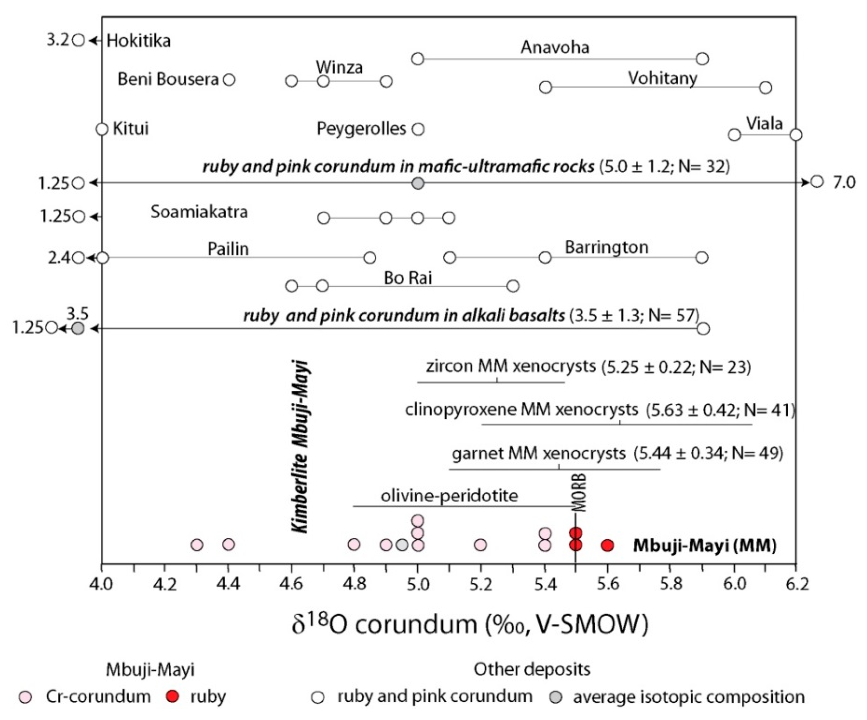 Minerals 10 00597 g027 Minerals 10 00597 g027