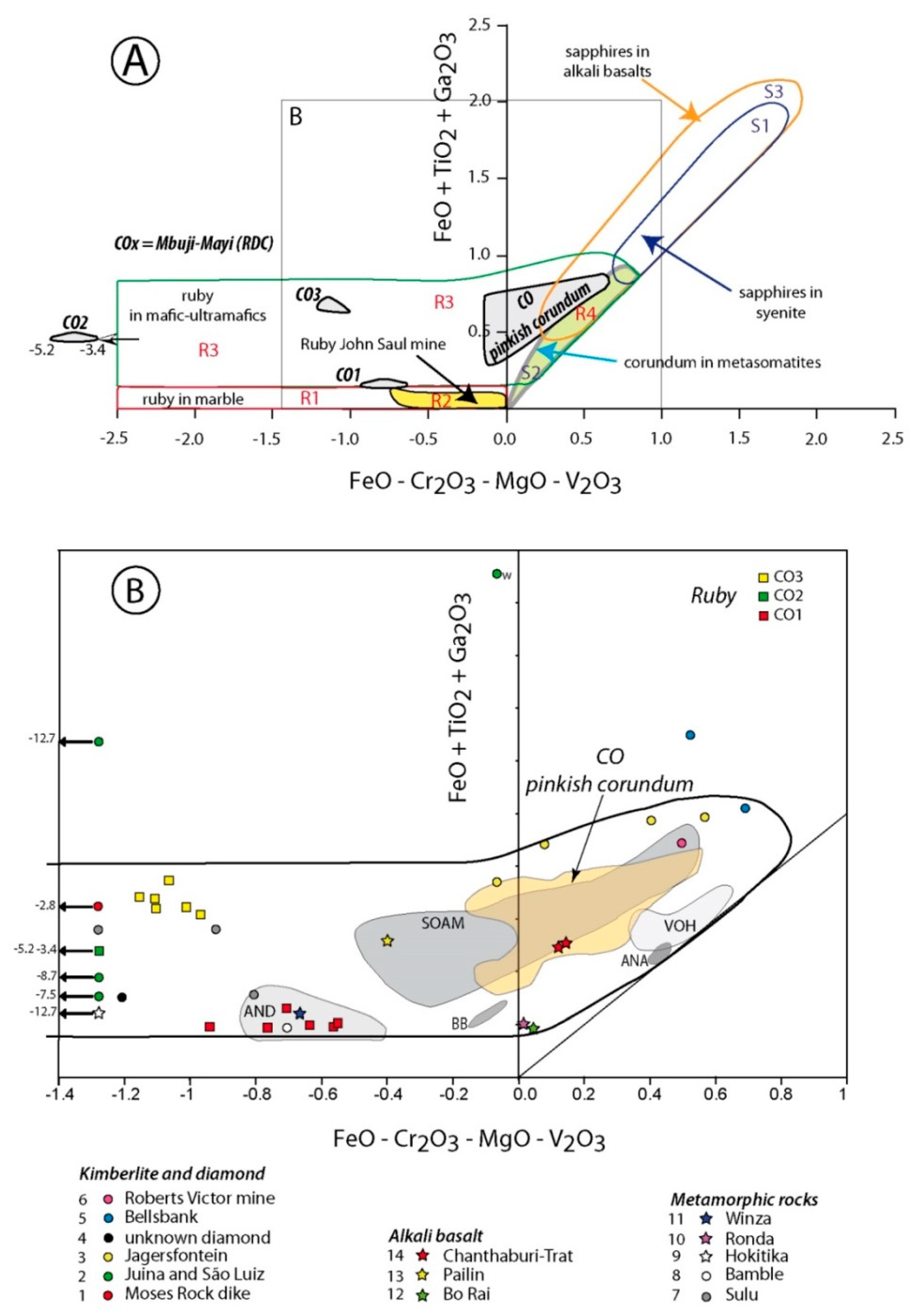 Minerals 10 00597 g028 Minerals 10 00597 g028