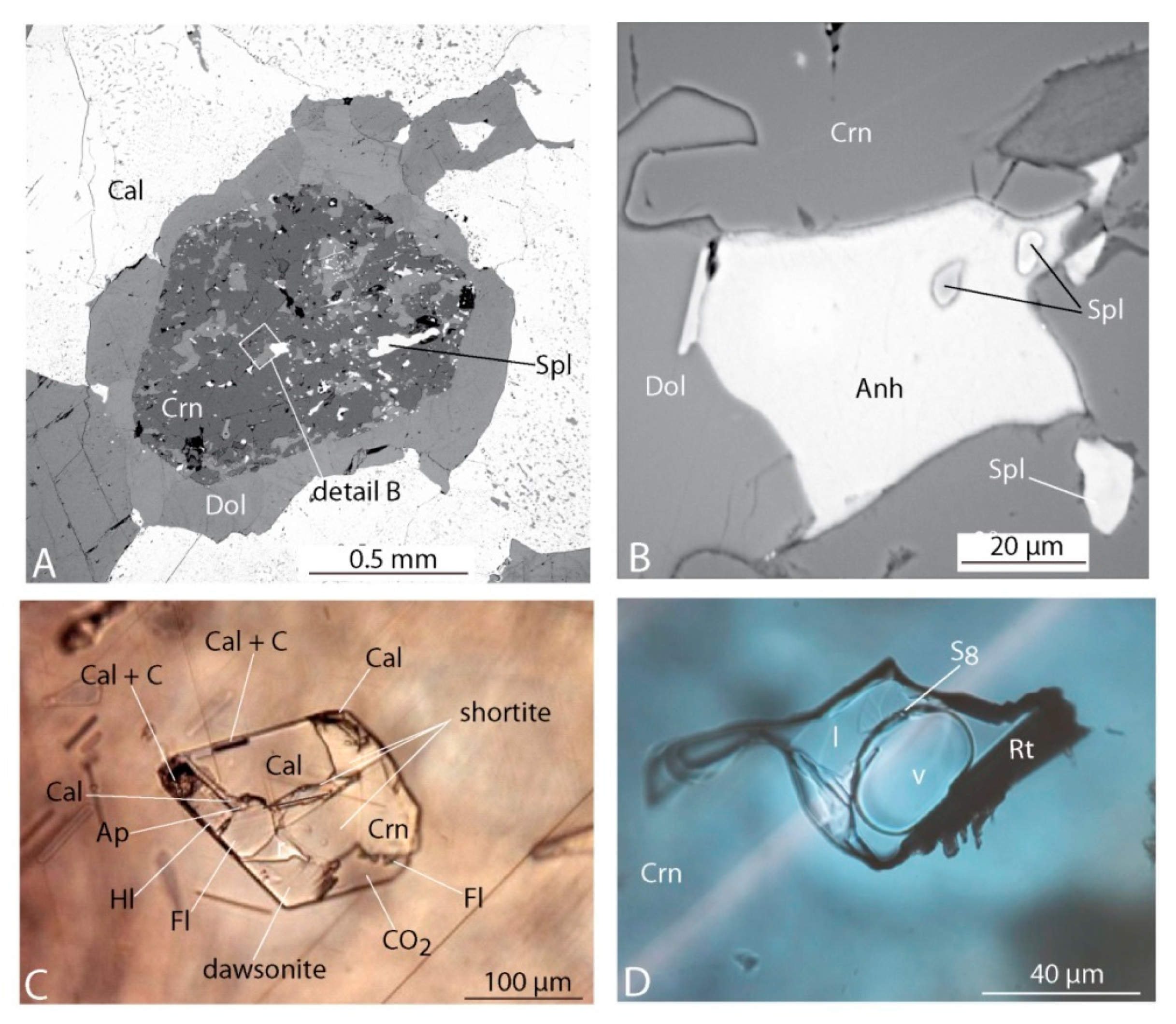Minerals 10 00597 g035 Minerals 10 00597 g035