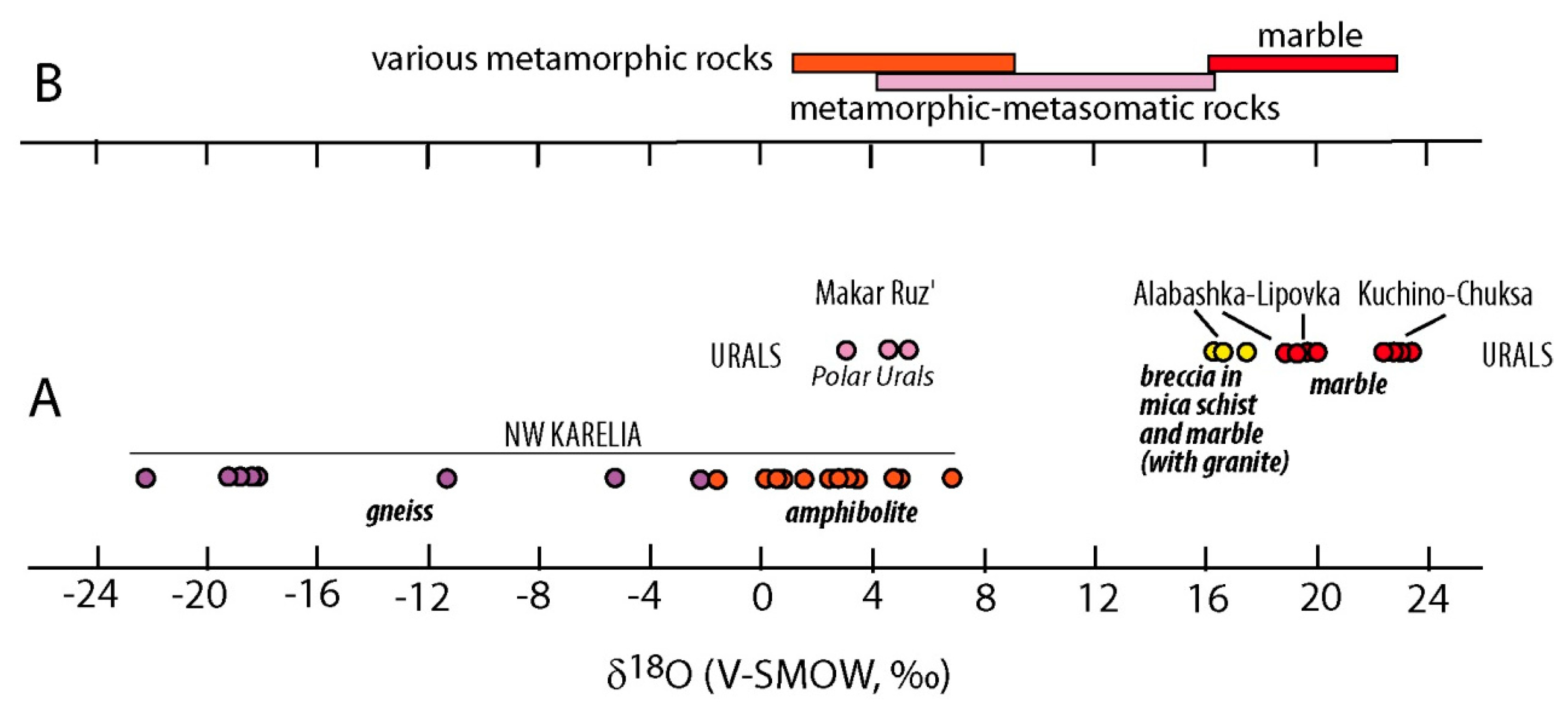 Minerals 10 00597 g040 Minerals 10 00597 g040