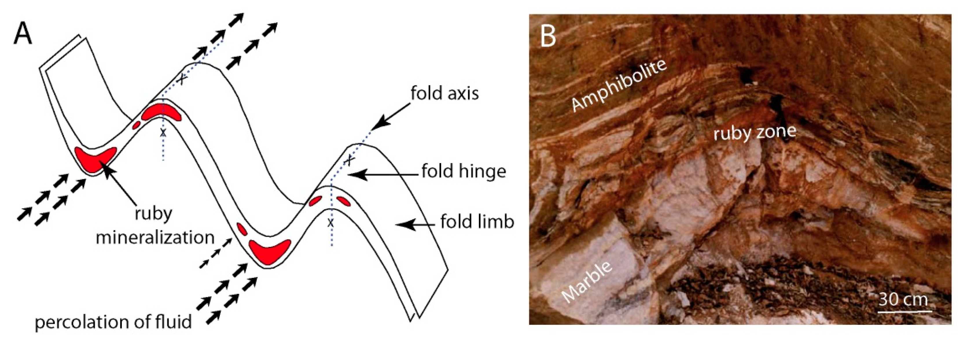 Minerals 10 00597 g048 Minerals 10 00597 g048