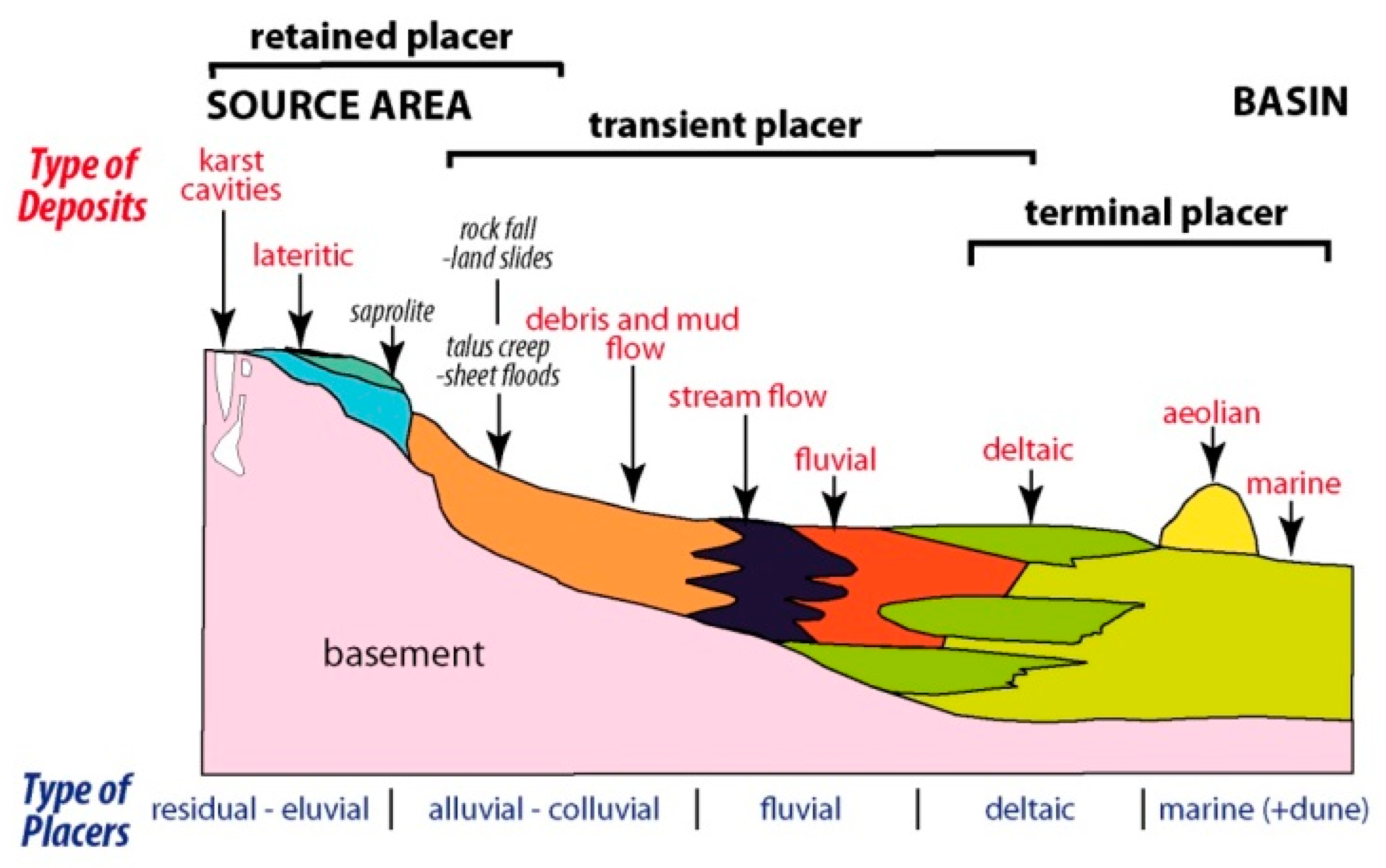 Minerals 10 00597 g049 Minerals 10 00597 g049