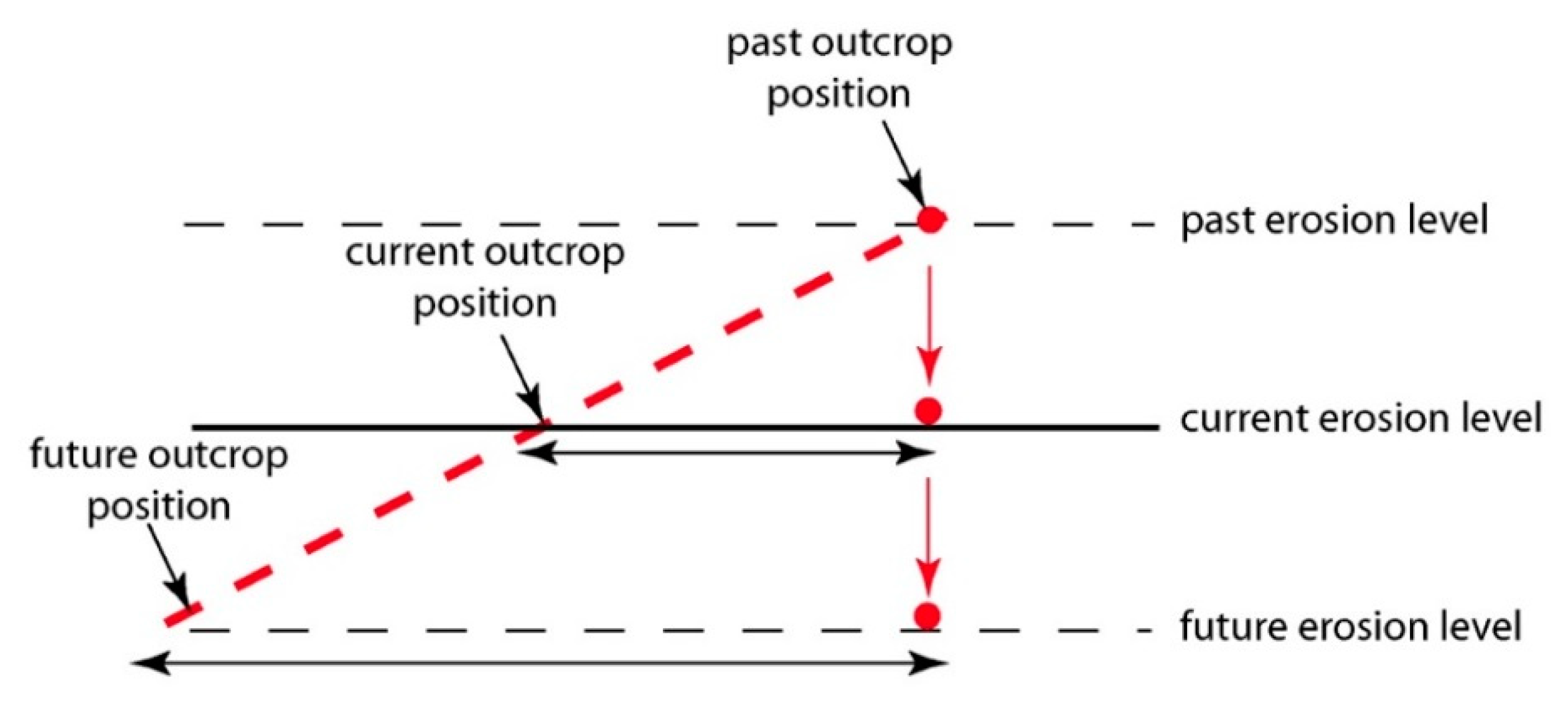 Minerals 10 00597 g055 Minerals 10 00597 g055