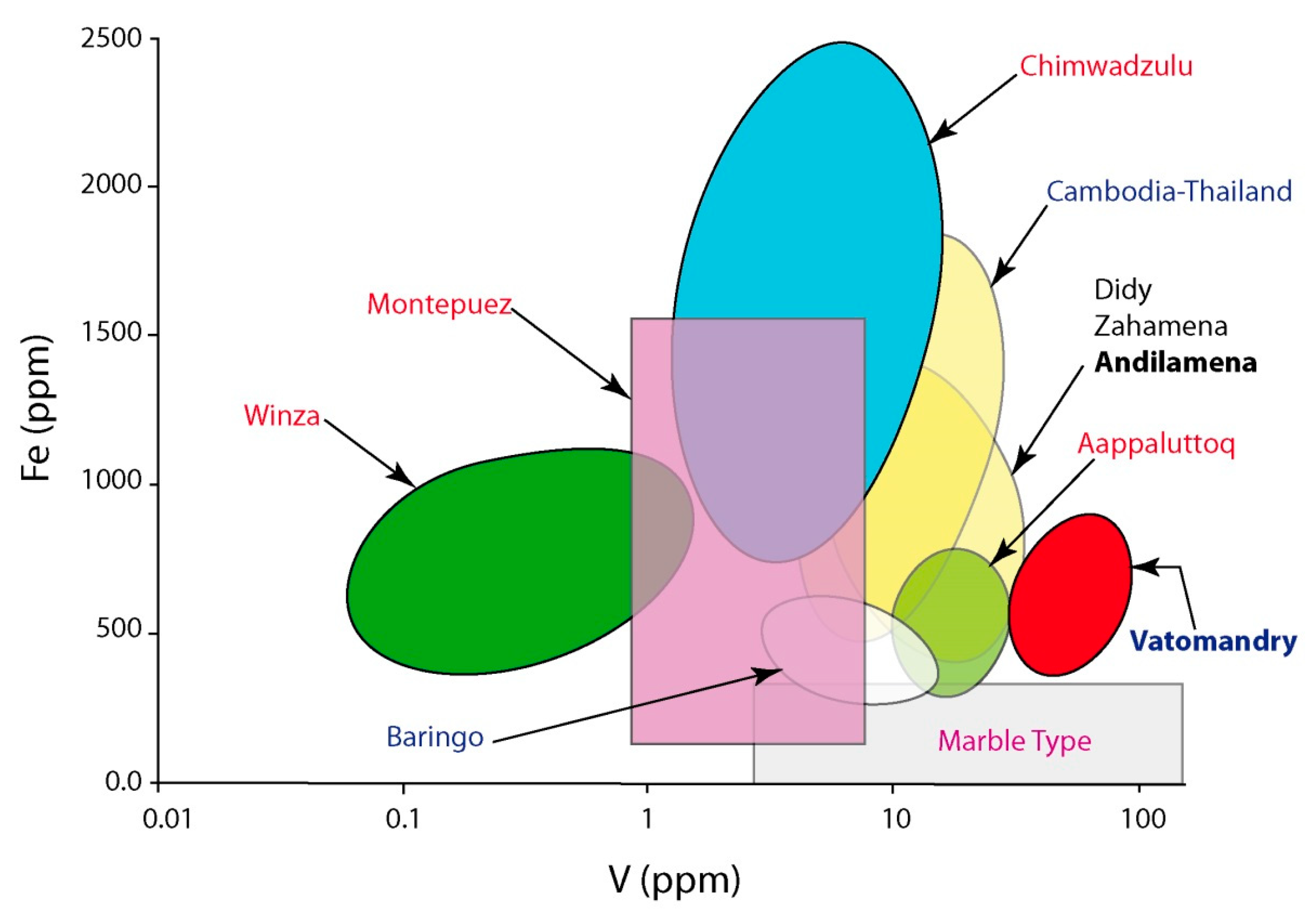 Minerals 10 00597 g060 Minerals 10 00597 g060