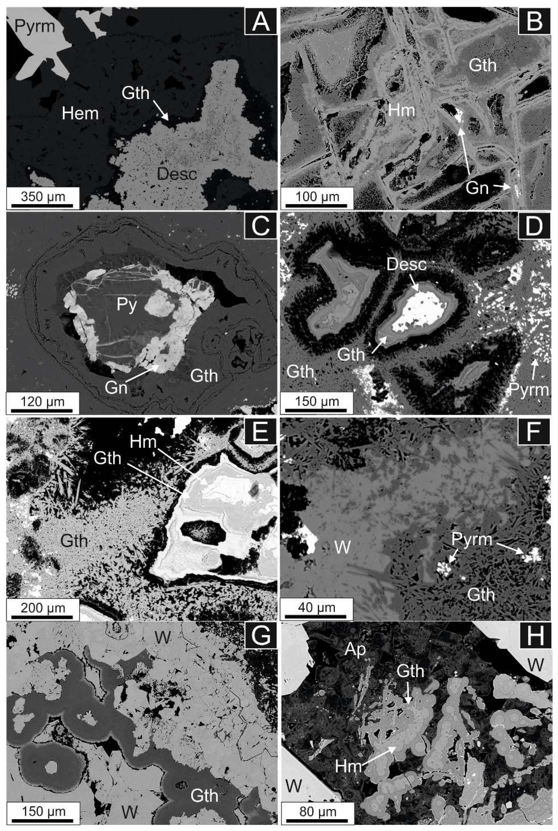 Minerals 10 00602 g005 Minerals 10 00602 g005