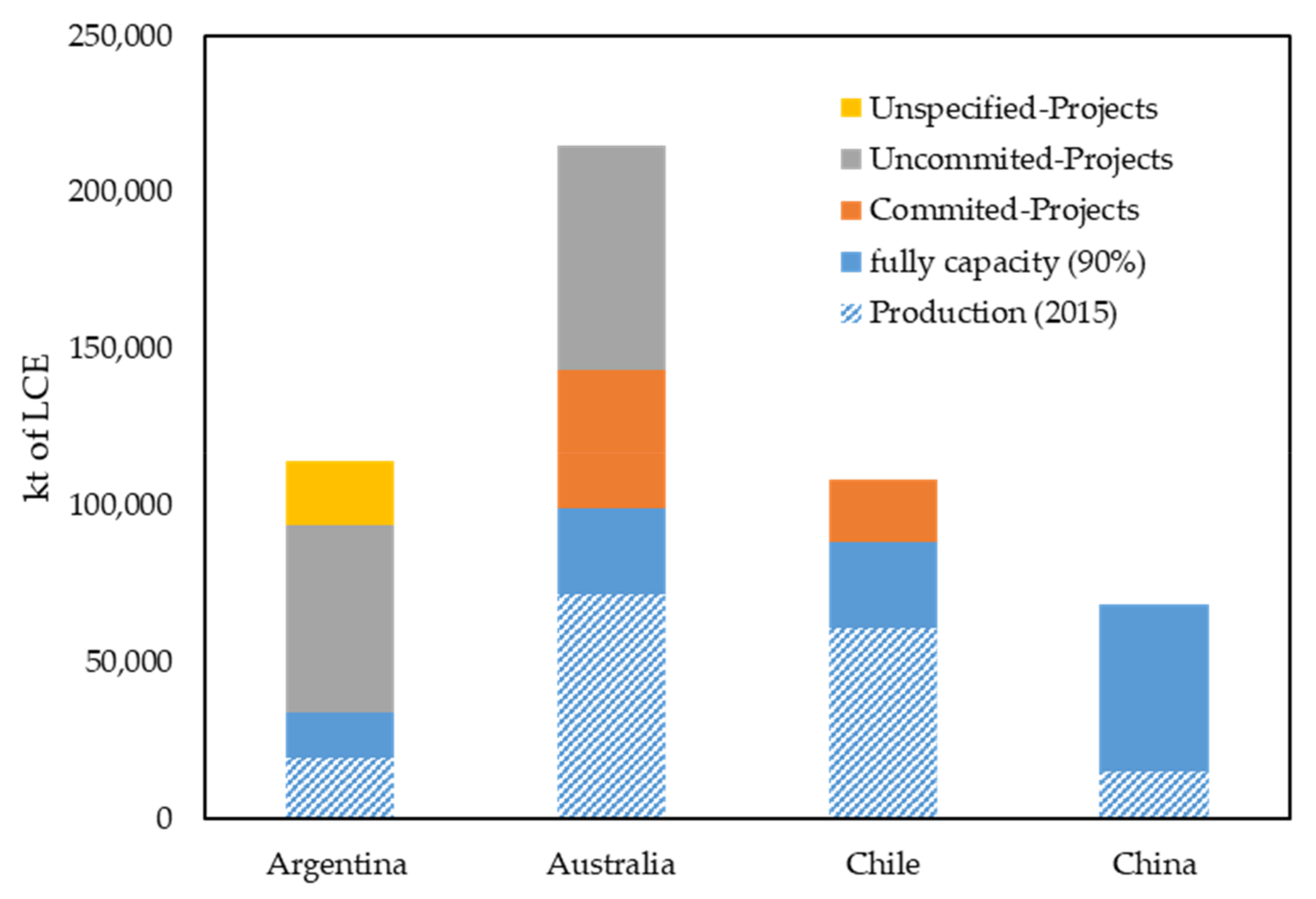 Minerals 10 00604 g004