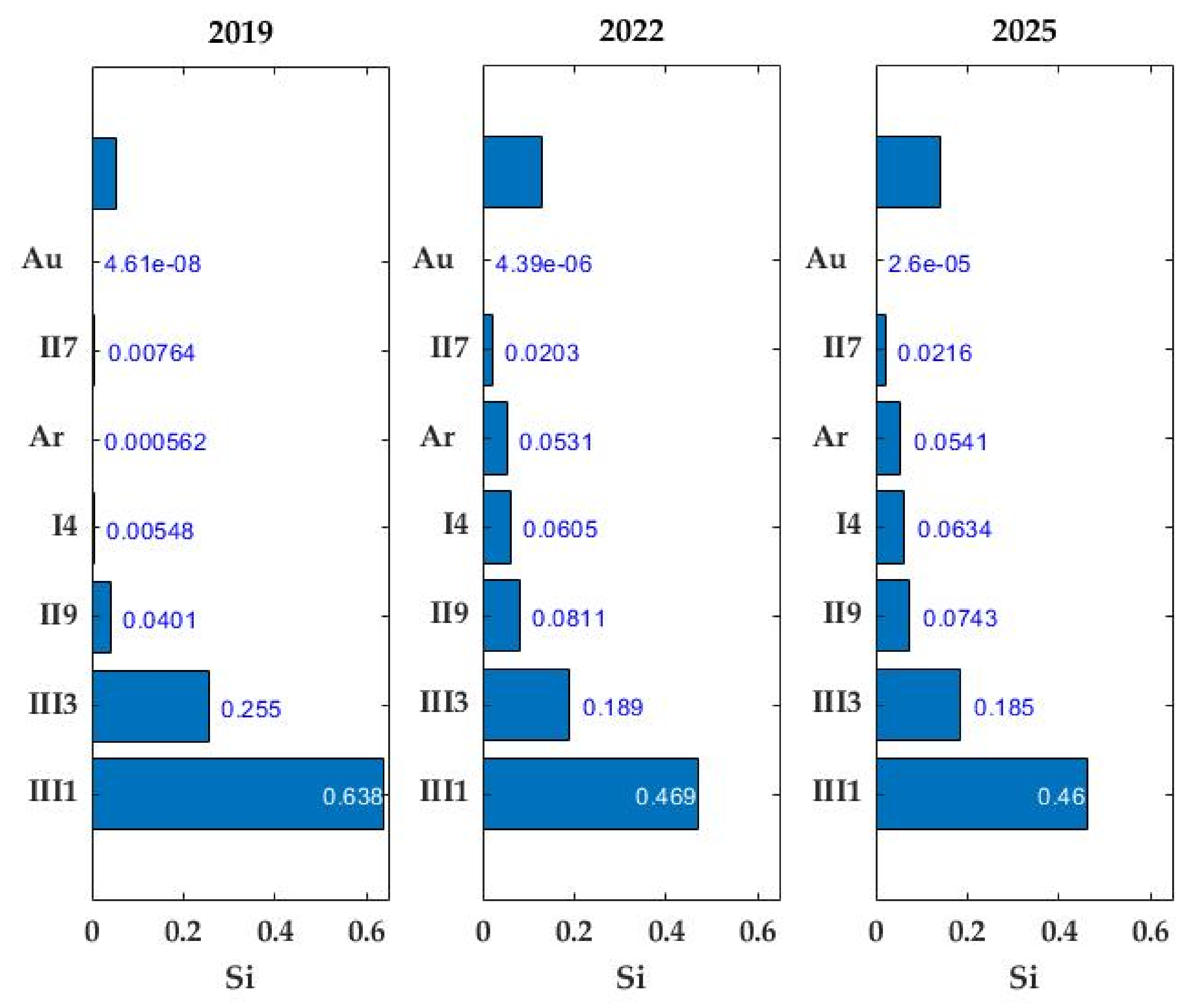 Minerals 10 00604 g008