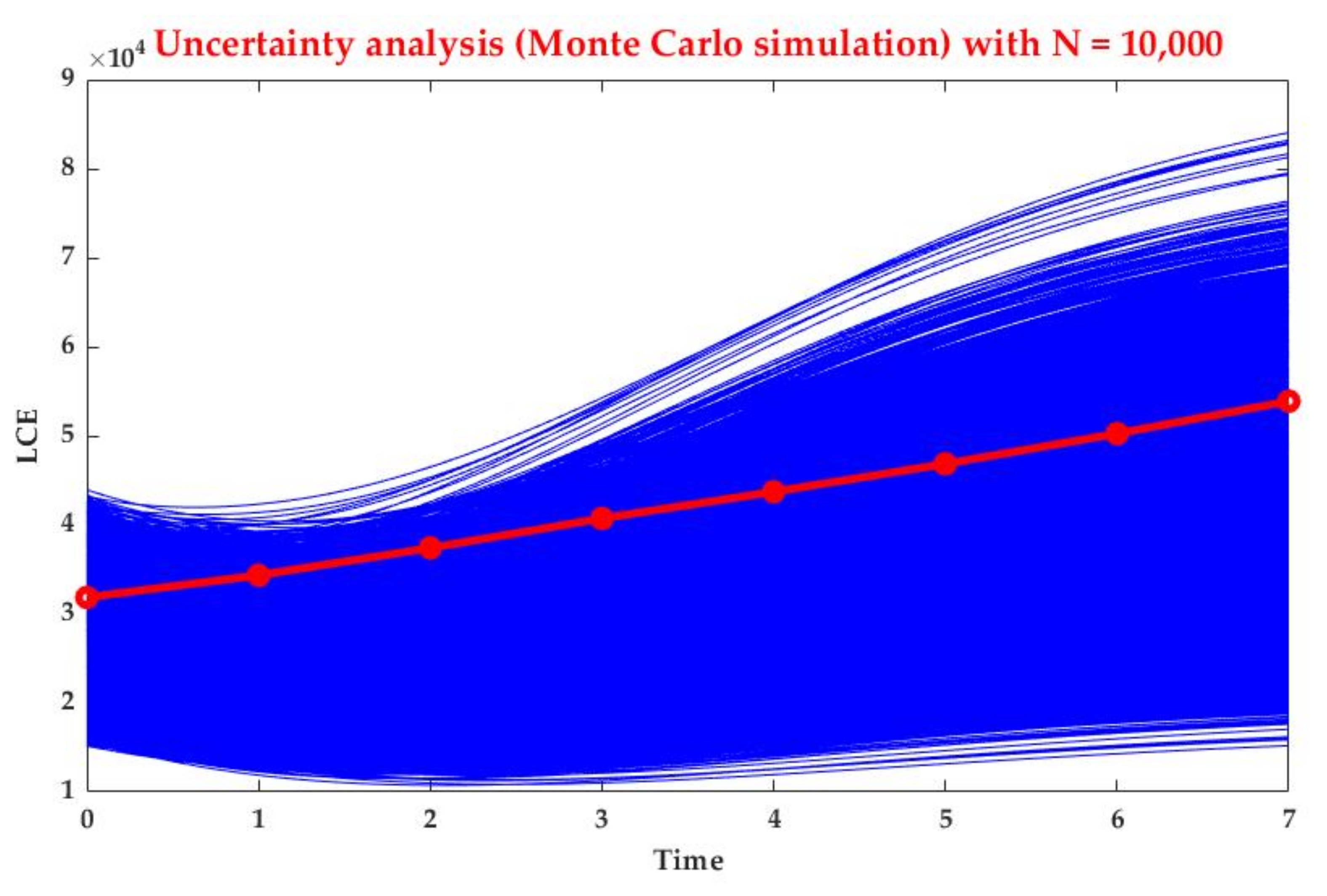 Minerals 10 00604 g009