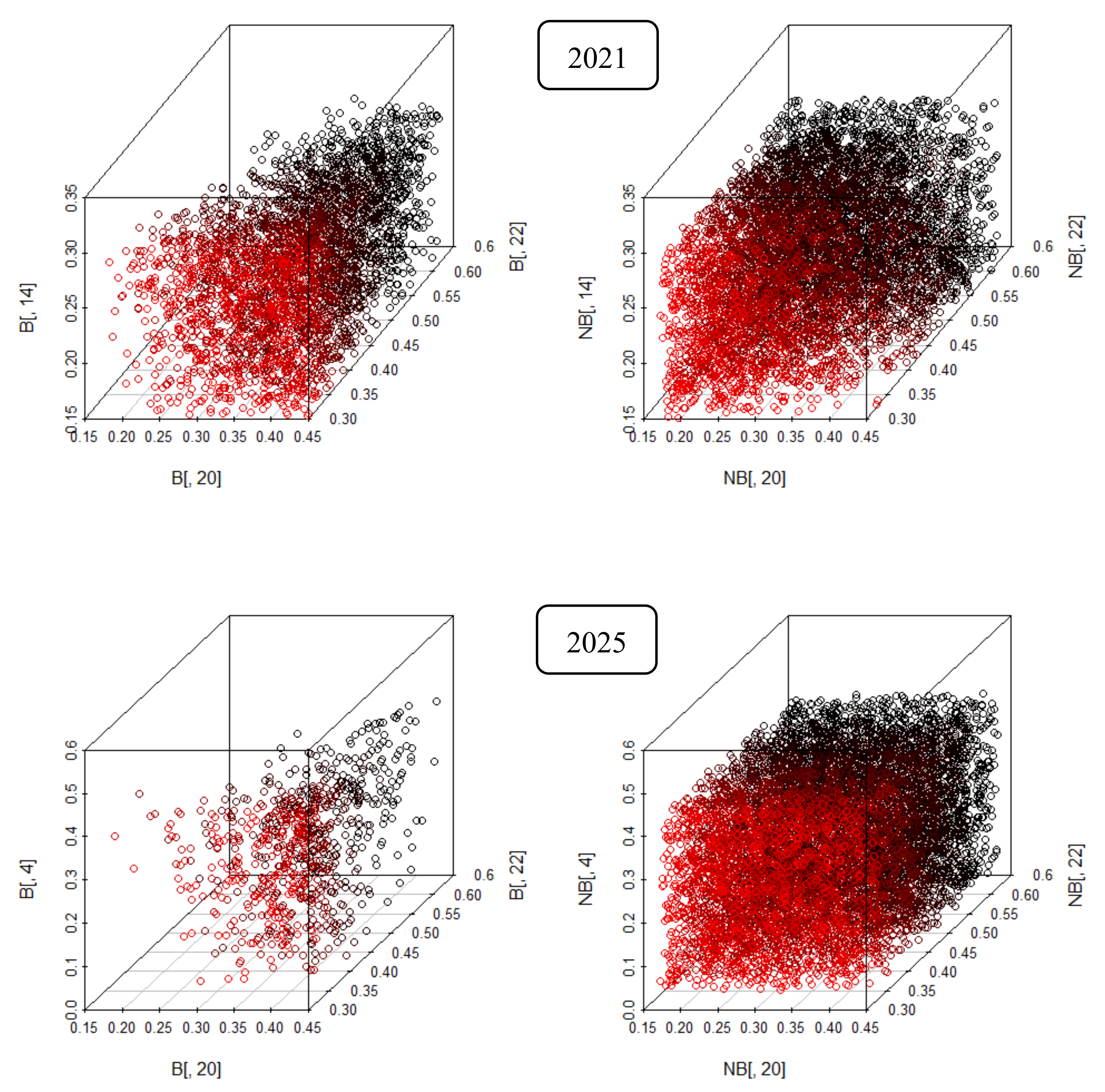 Minerals 10 00604 g010