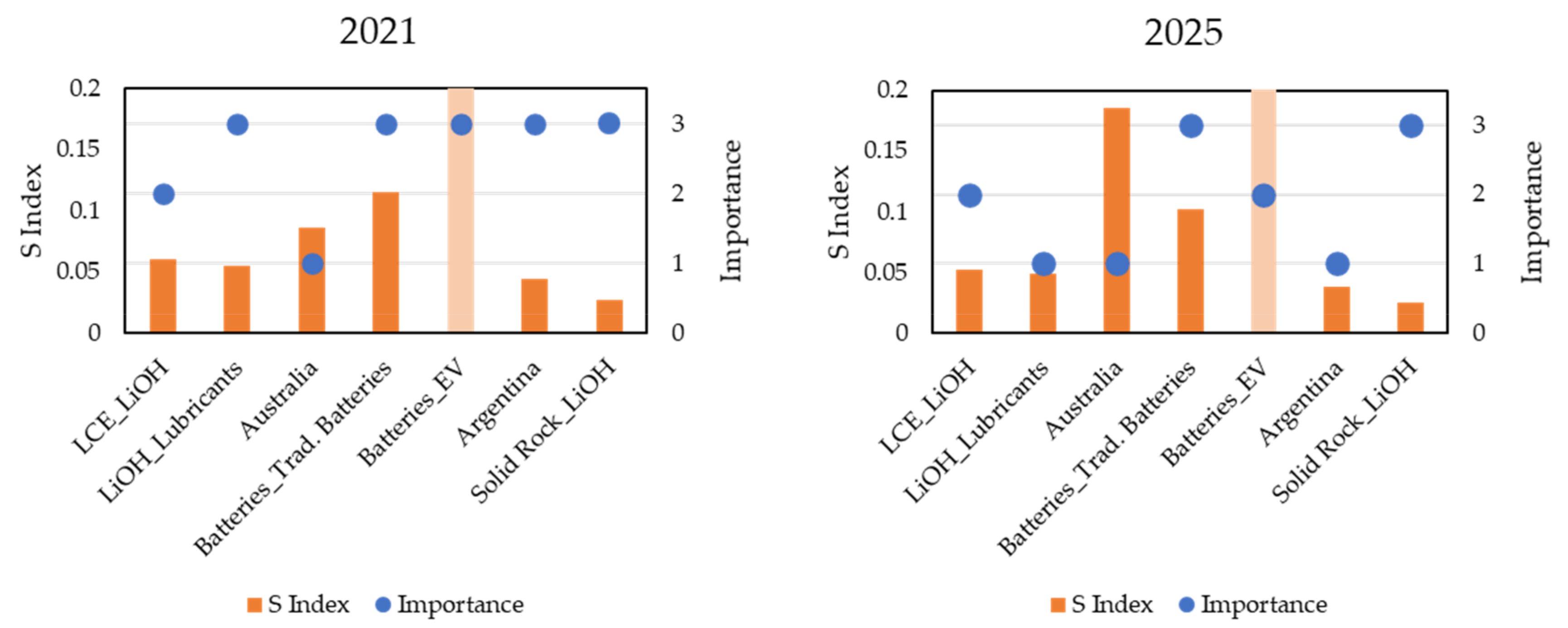 Minerals 10 00604 g011