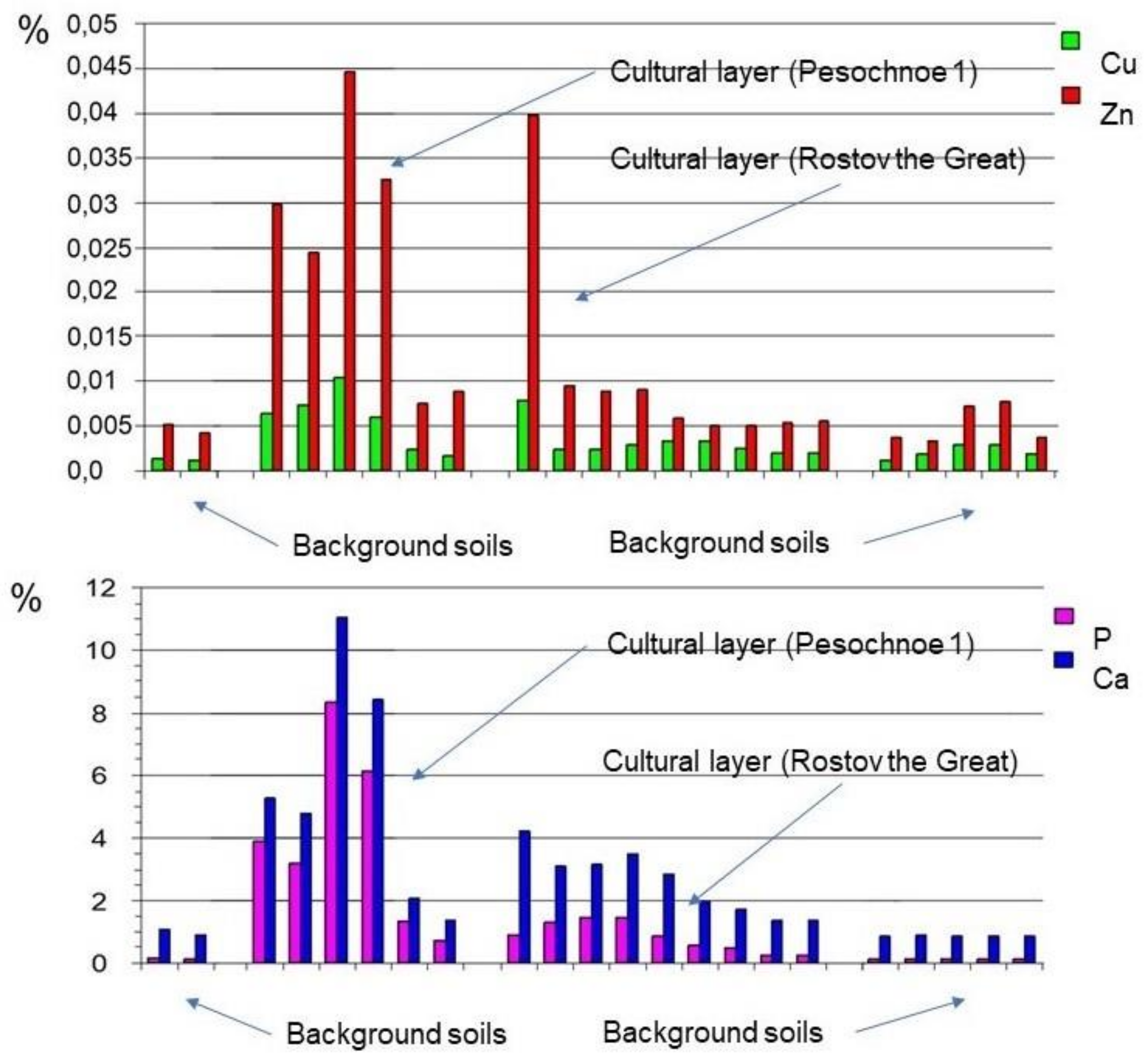 Minerals 10 00607 g010 Minerals 10 00607 g010