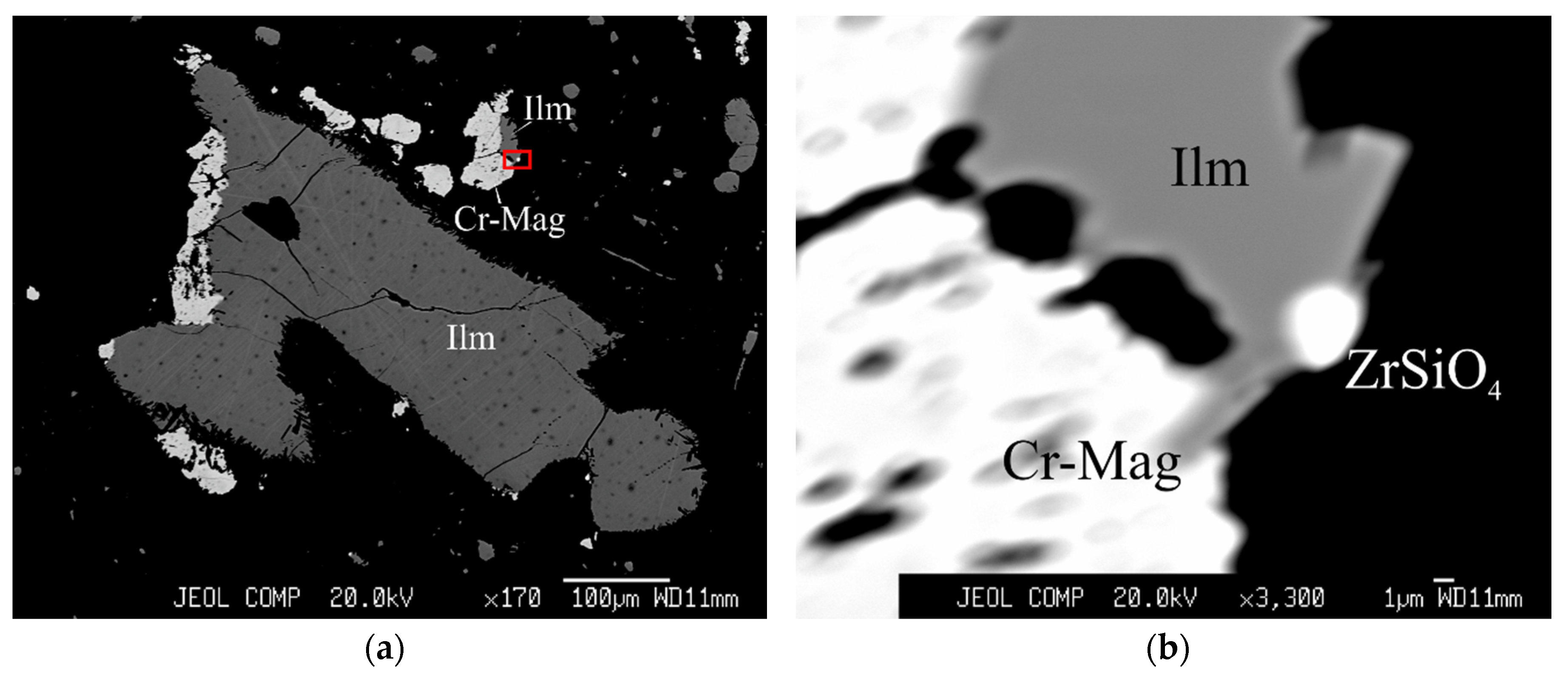 Minerals 10 00608 g003