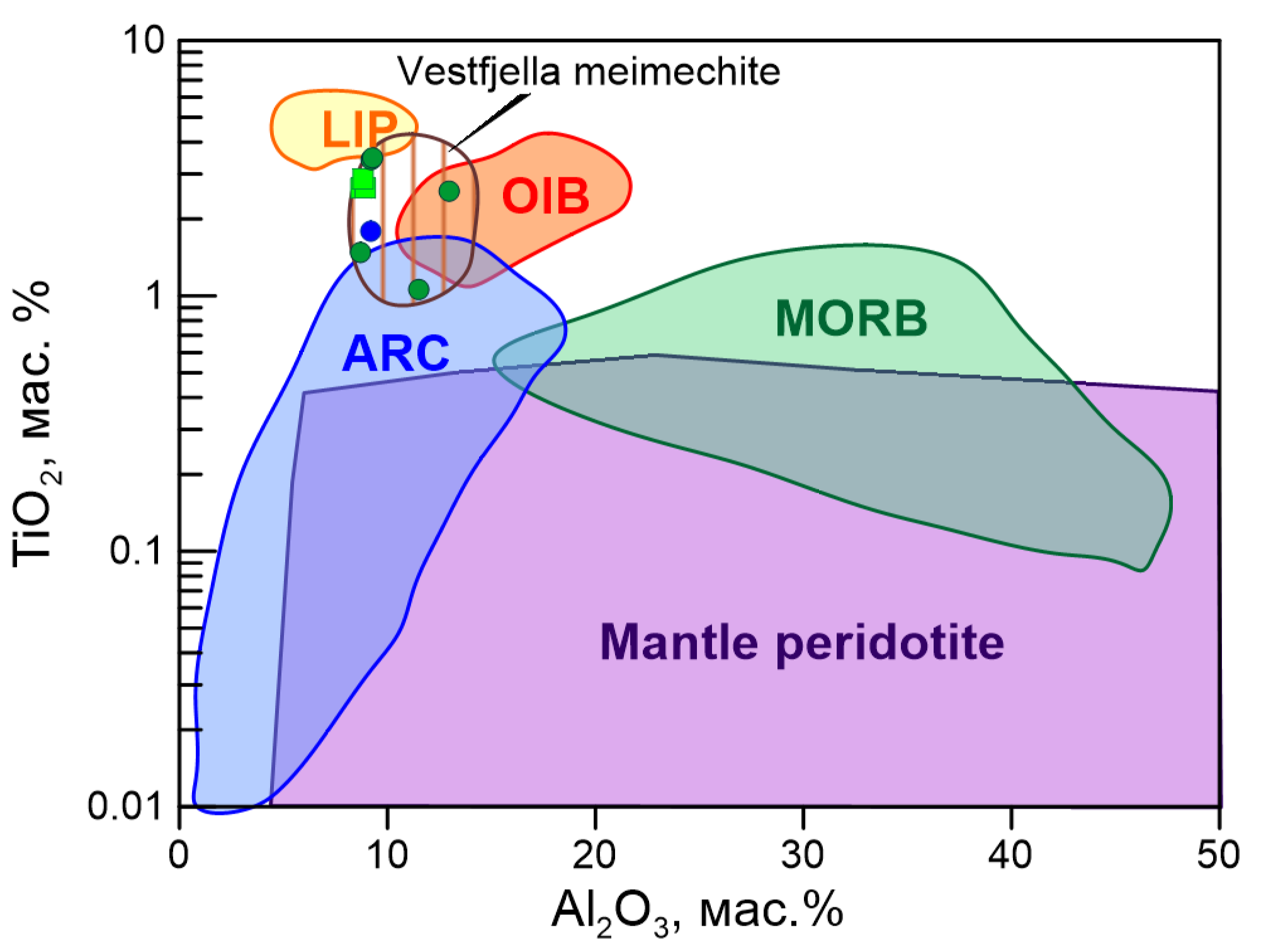 Minerals 10 00608 g009