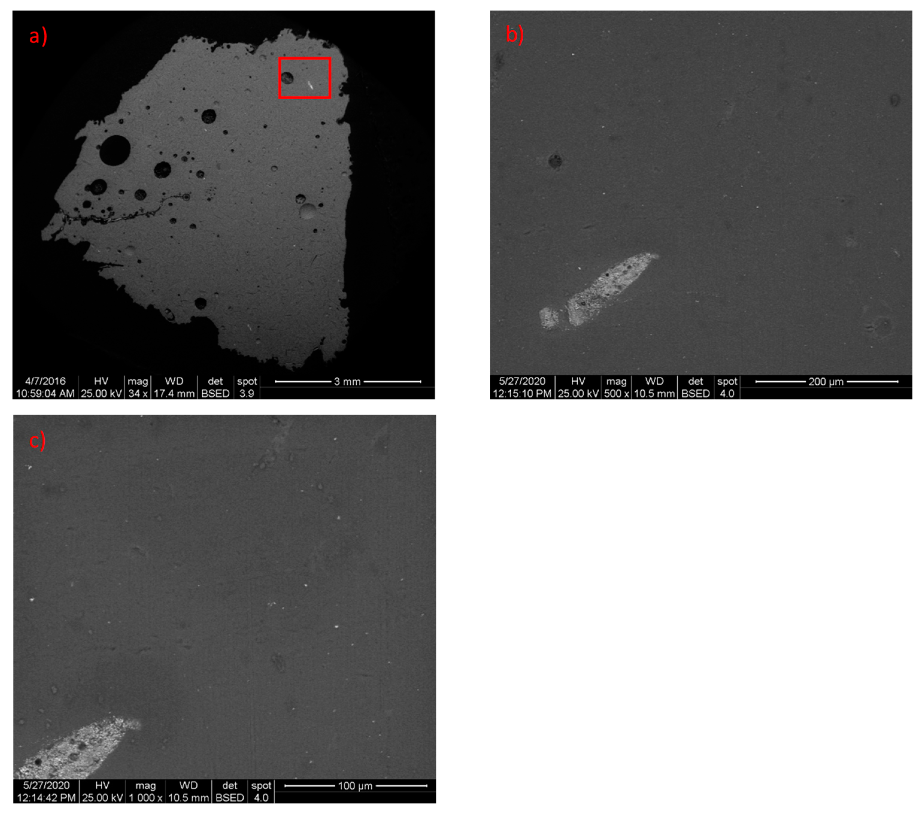 Minerals 10 00609 g014