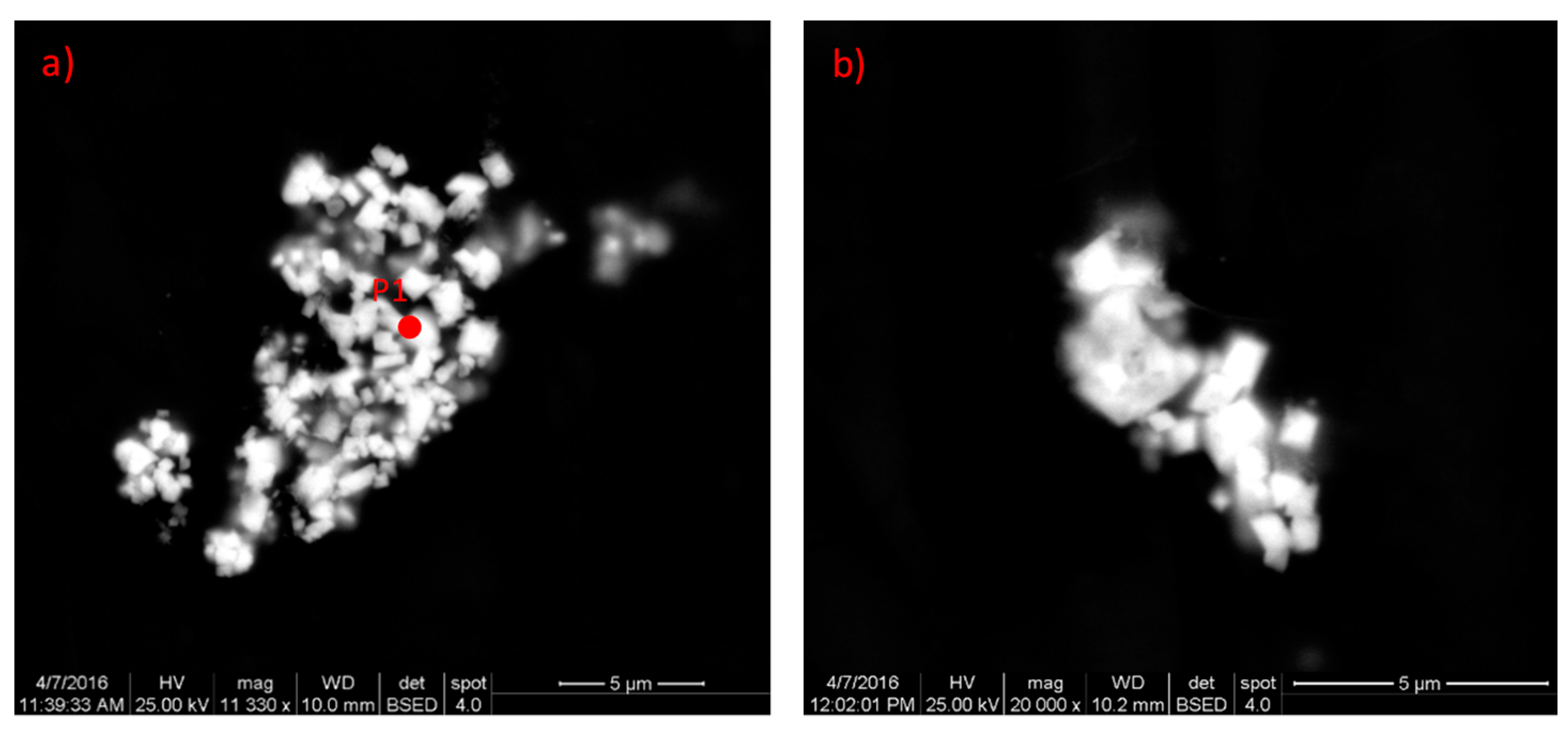 Minerals 10 00609 g015a