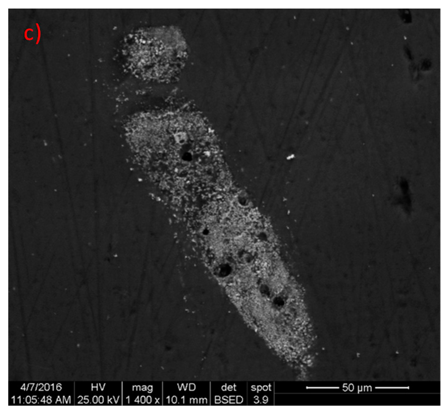 Minerals 10 00609 g015b
