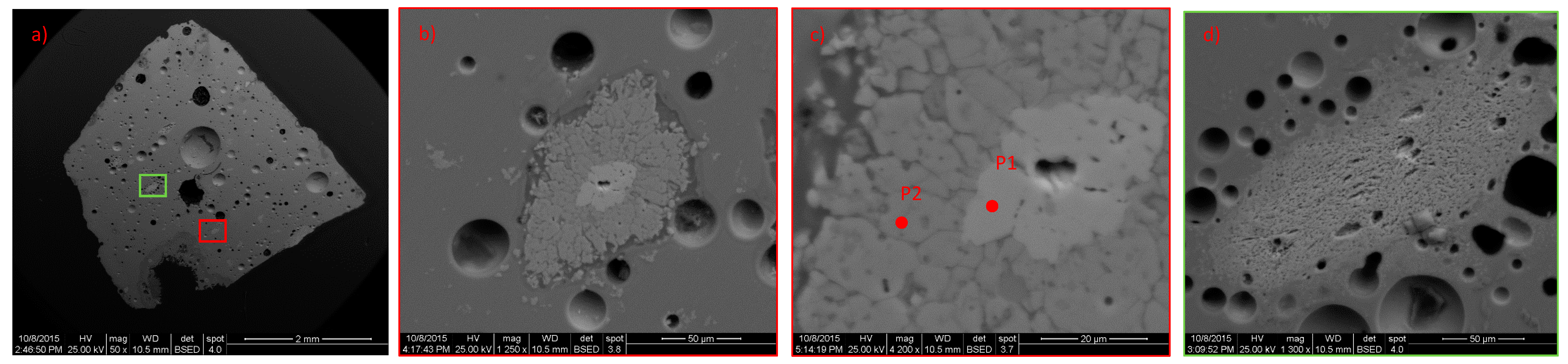 Minerals 10 00609 g046