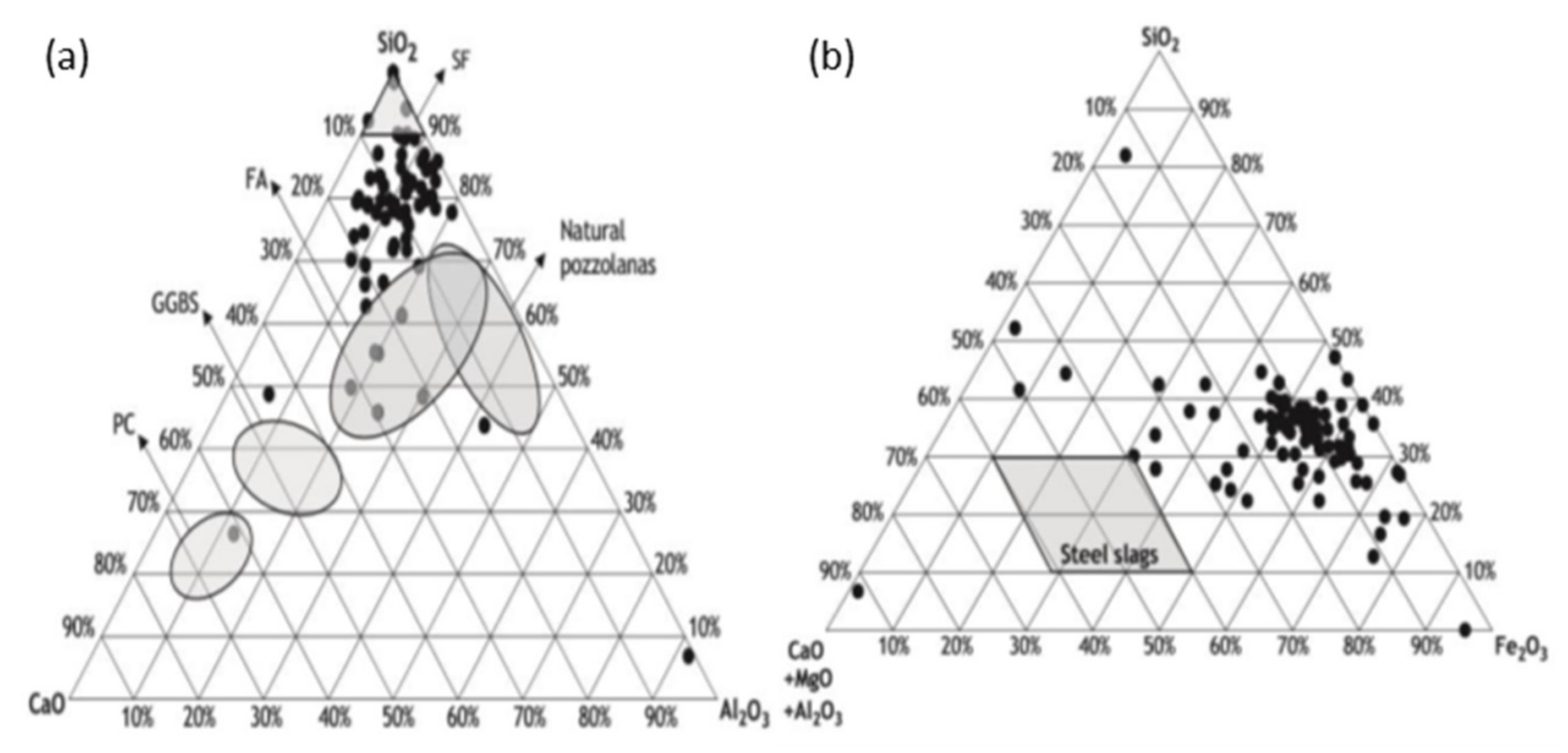 Minerals 10 00611 g007 Minerals 10 00611 g007