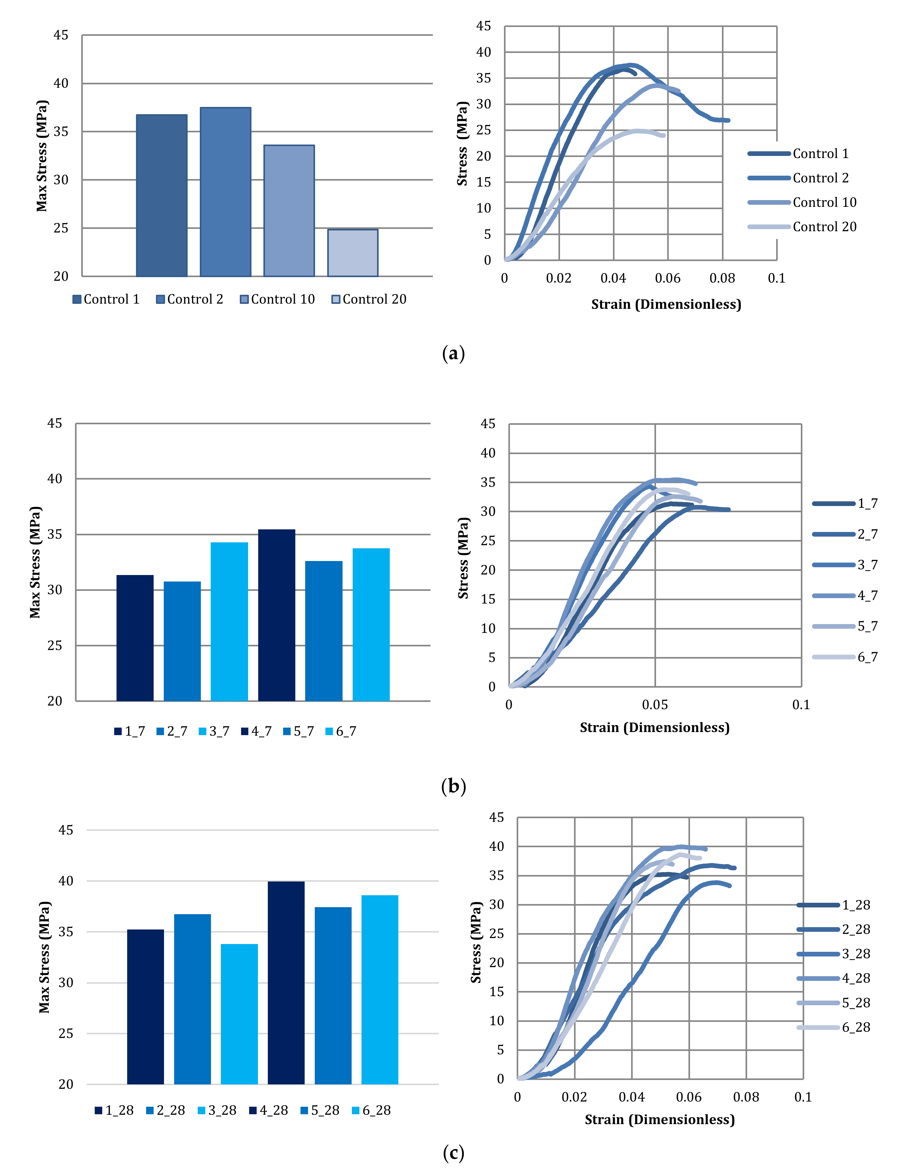 Minerals 10 00611 g008a Minerals 10 00611 g008a