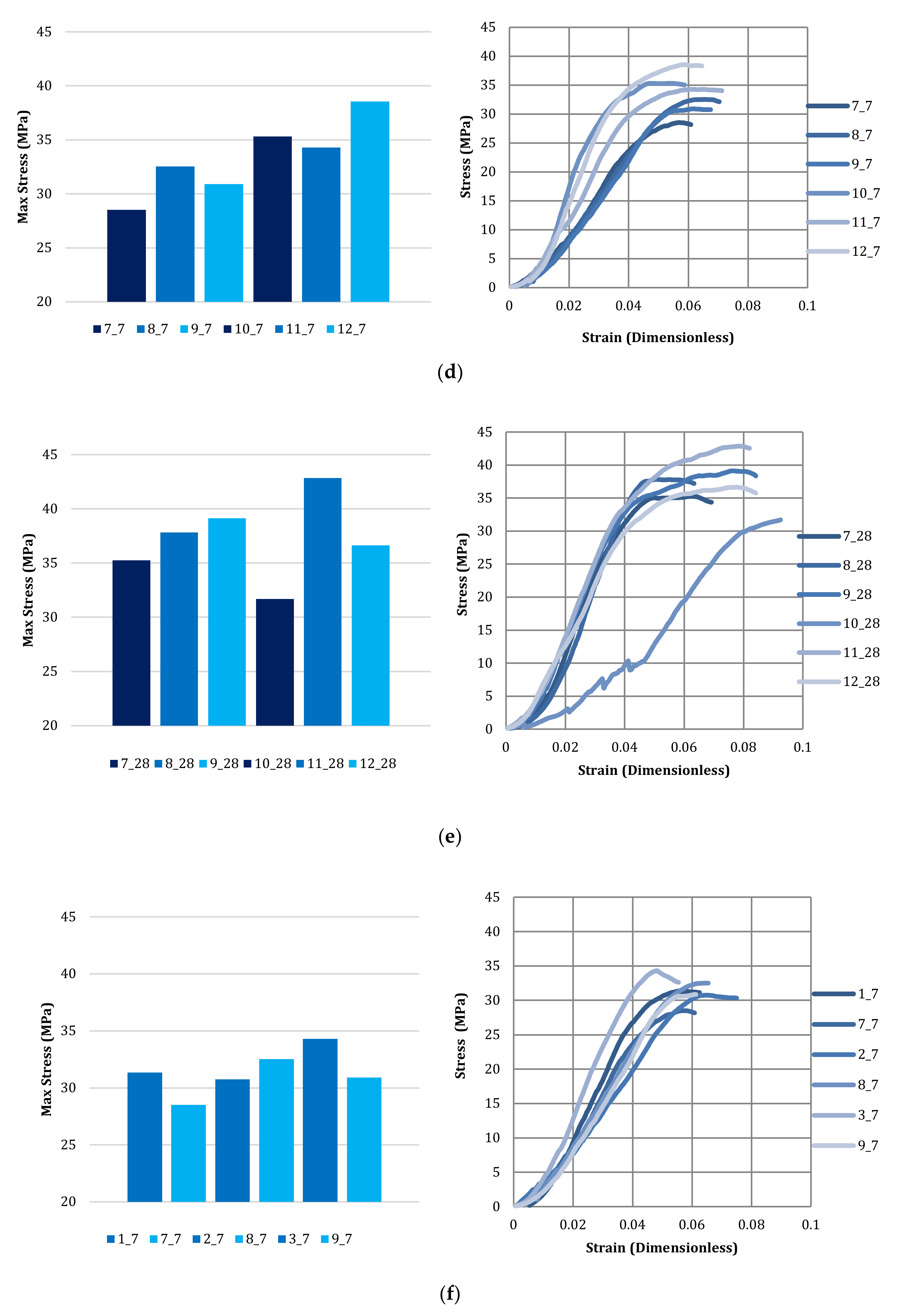 Minerals 10 00611 g008b Minerals 10 00611 g008b