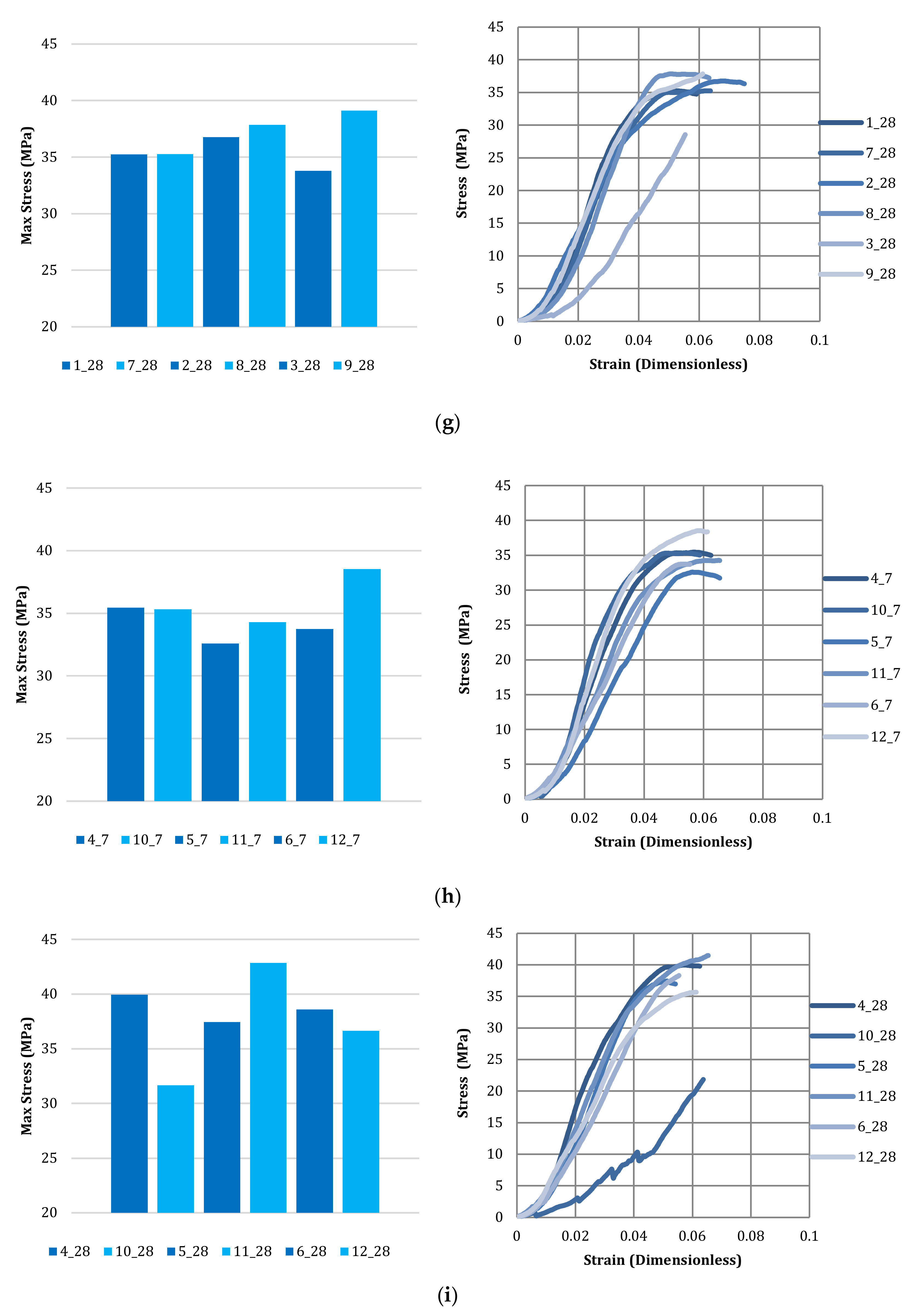 Minerals 10 00611 g008c Minerals 10 00611 g008c
