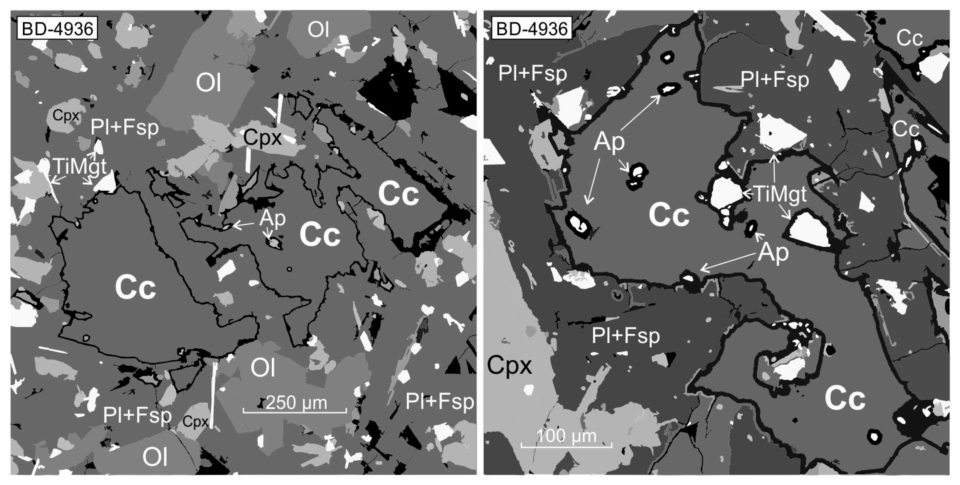 Minerals 10 00612 g003 Minerals 10 00612 g003