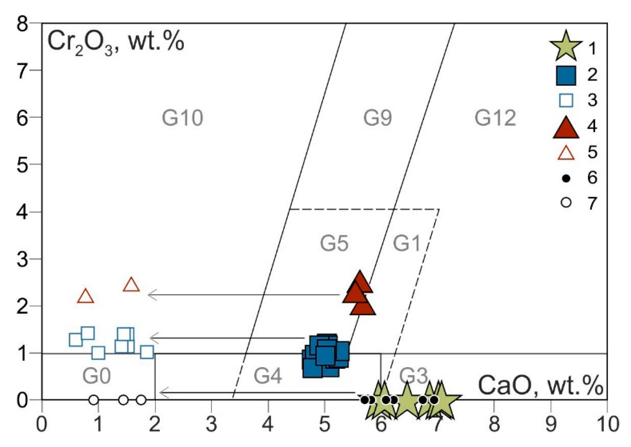 Minerals 10 00612 g006 Minerals 10 00612 g006