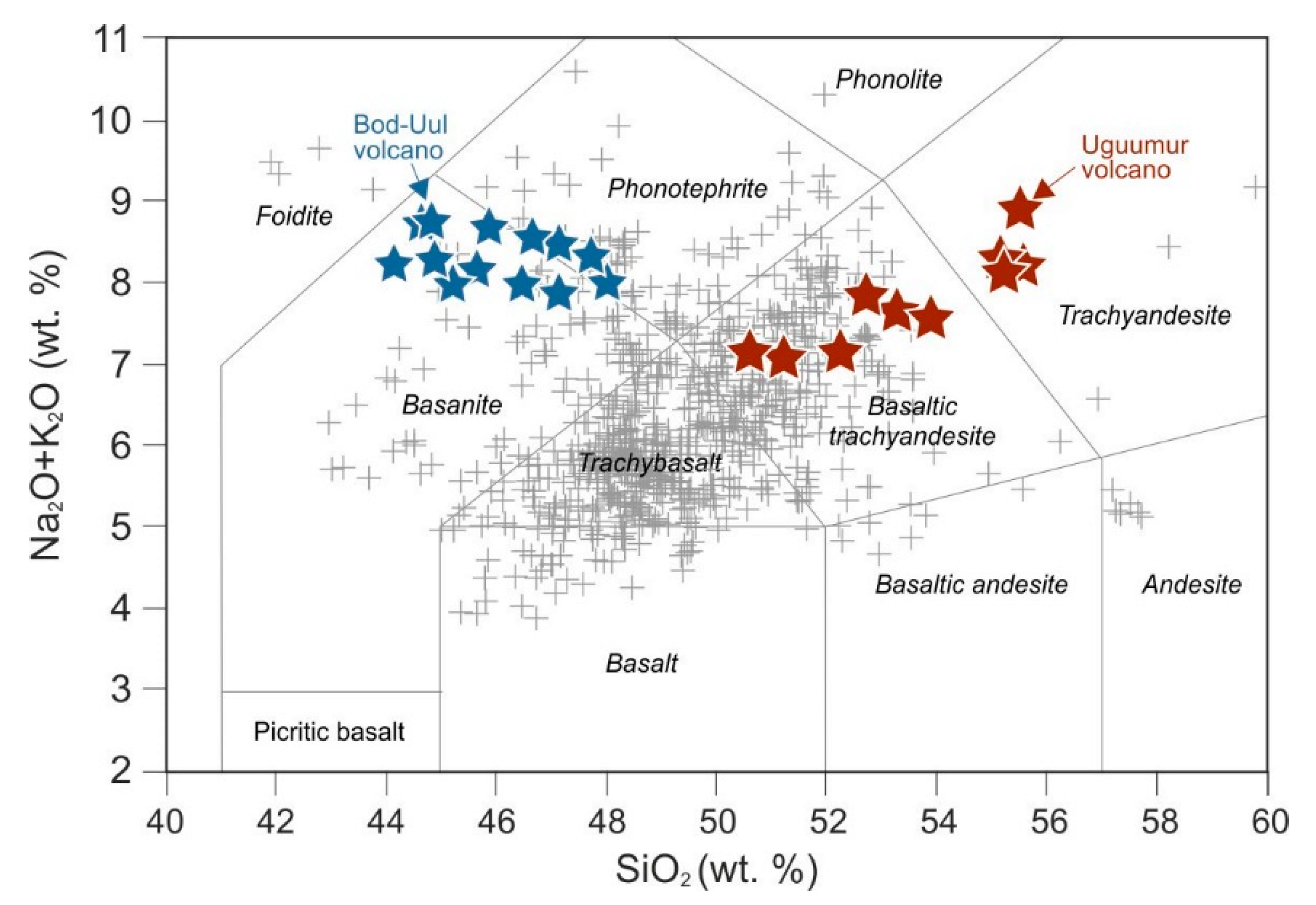 Minerals 10 00612 g008 Minerals 10 00612 g008
