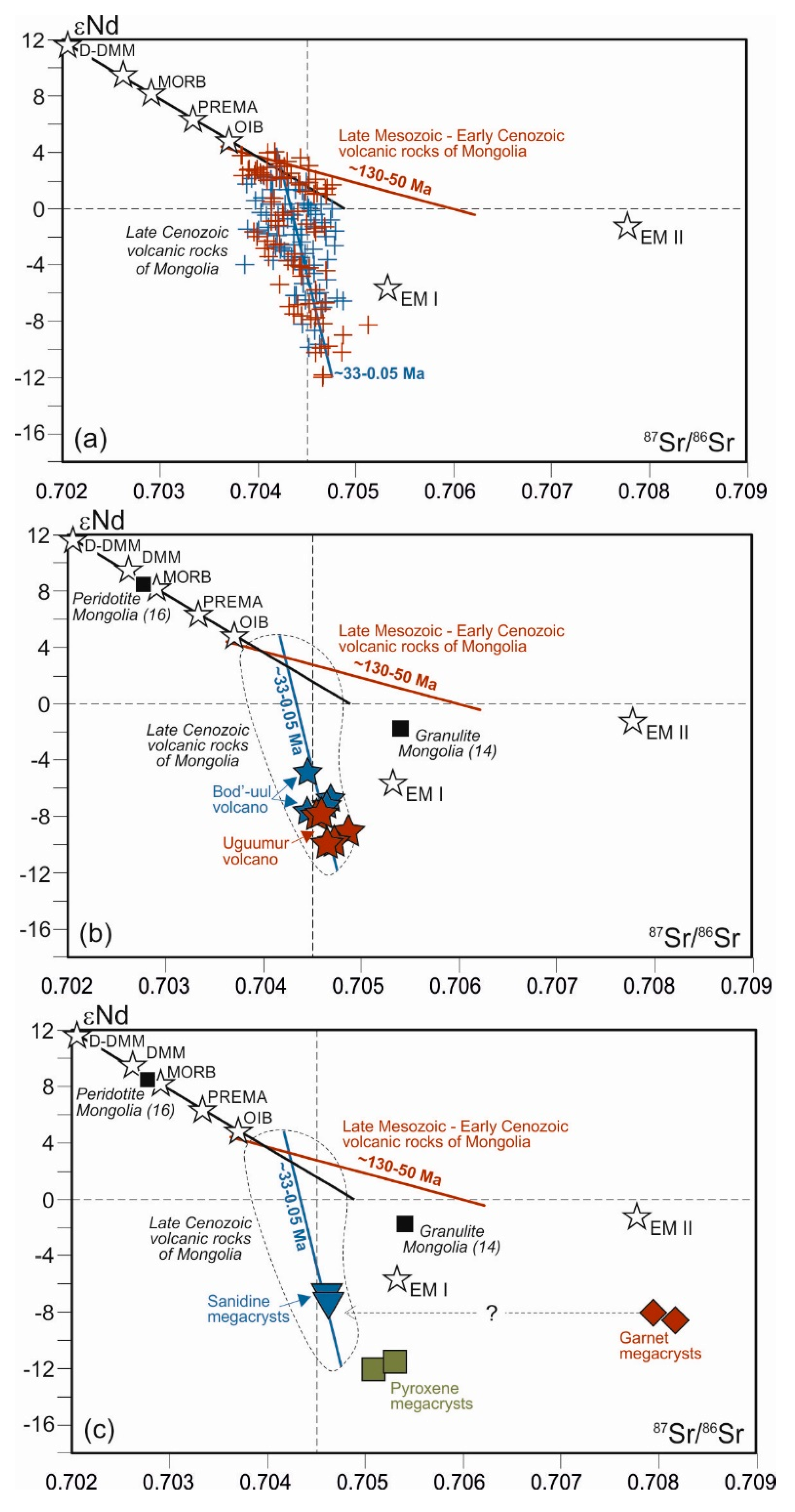 Minerals 10 00612 g012 Minerals 10 00612 g012