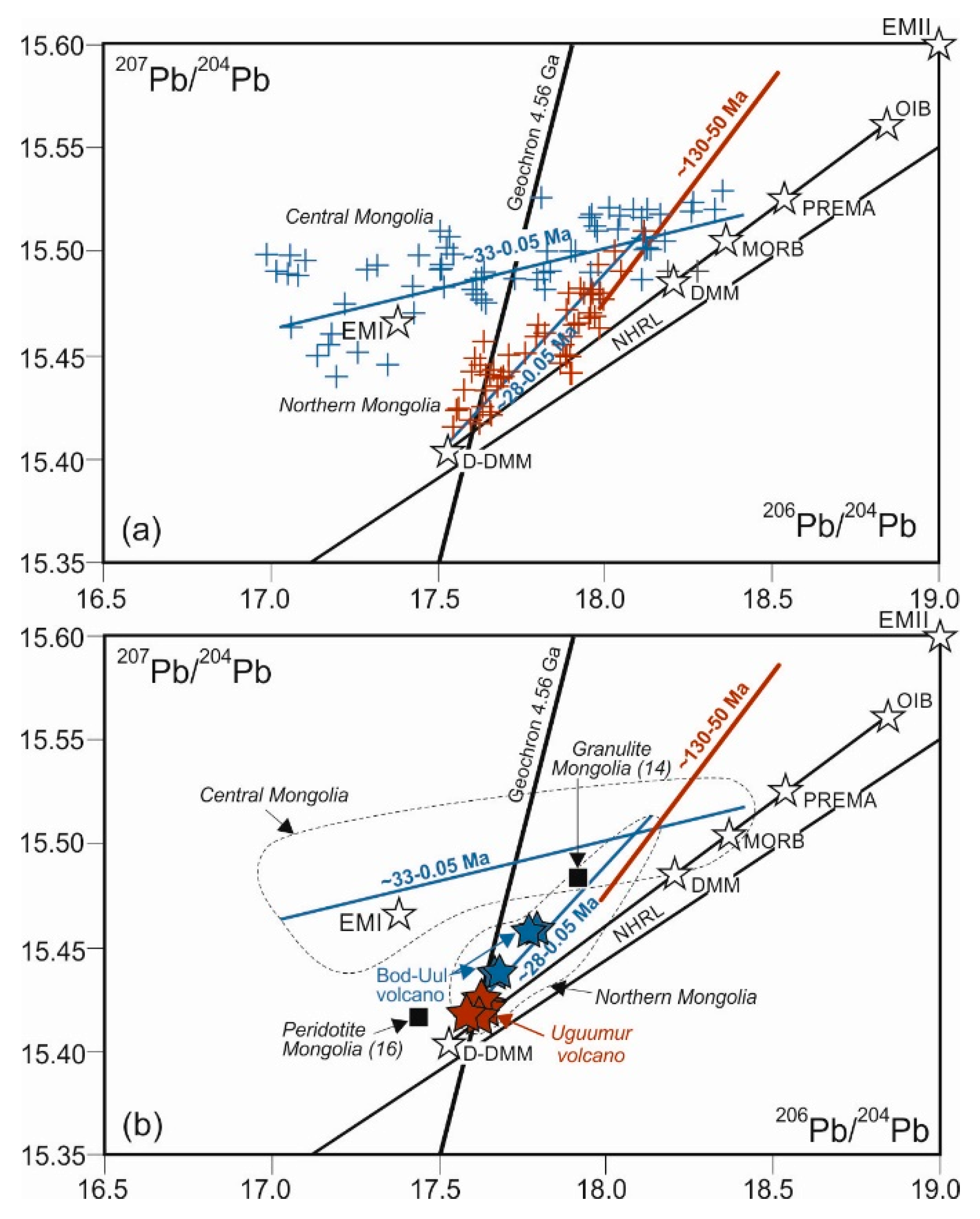 Minerals 10 00612 g013 Minerals 10 00612 g013