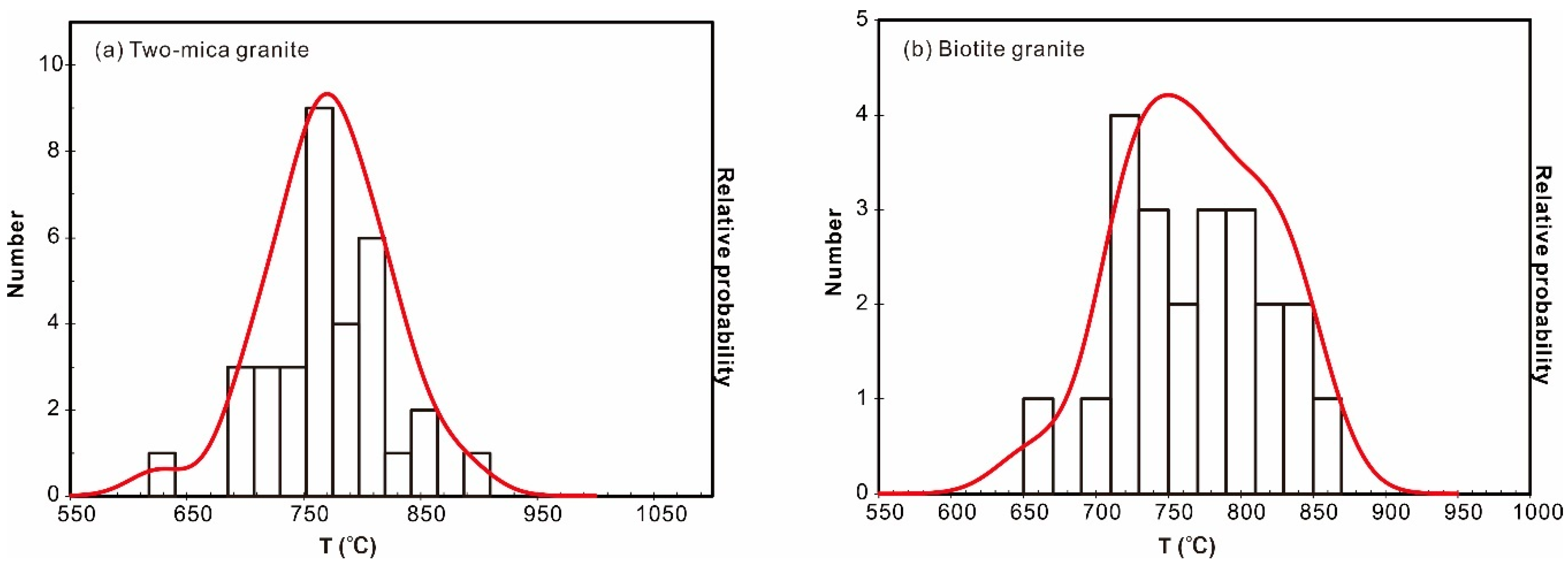 Minerals 10 00614 g008 Minerals 10 00614 g008