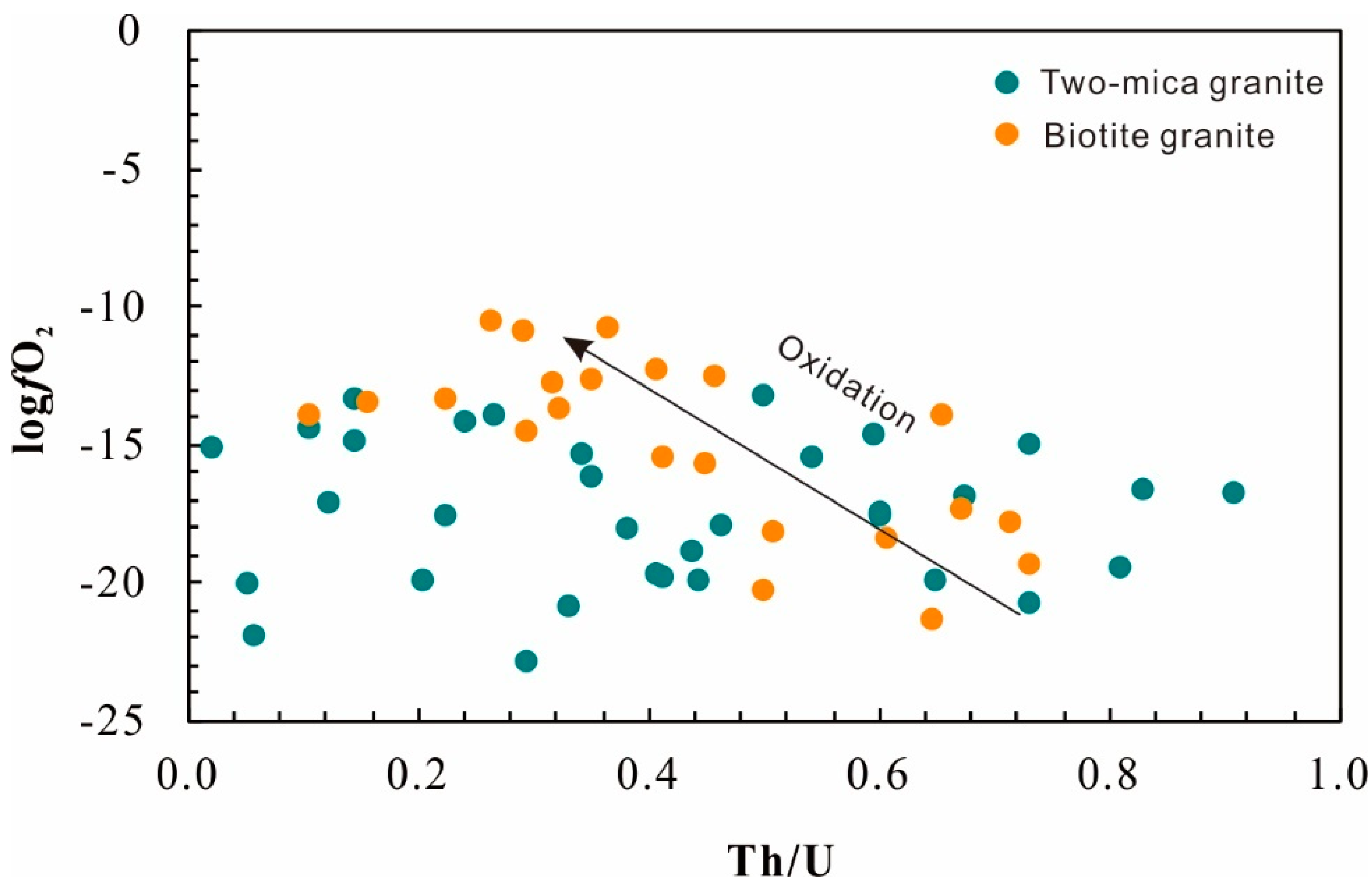 Minerals 10 00614 g009 Minerals 10 00614 g009