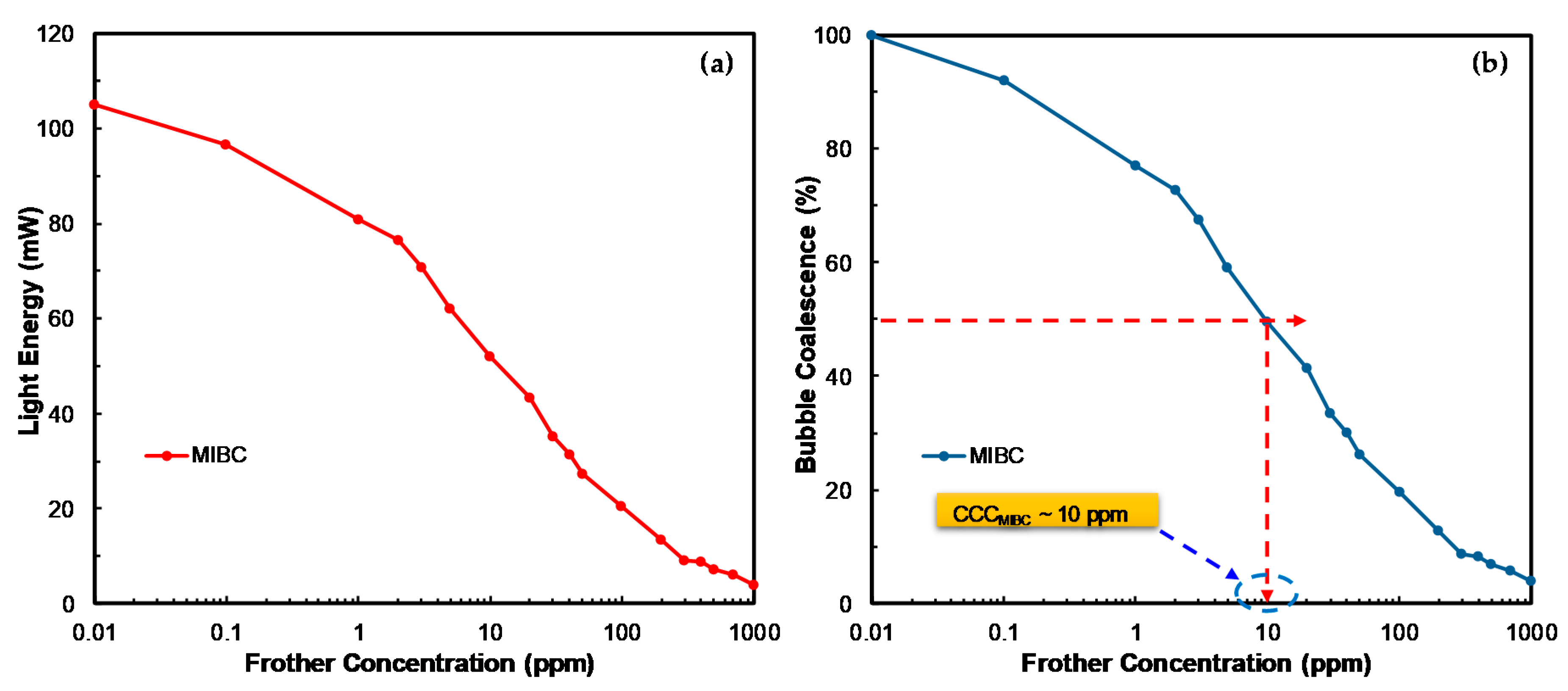 Minerals 10 00617 g002 Minerals 10 00617 g002