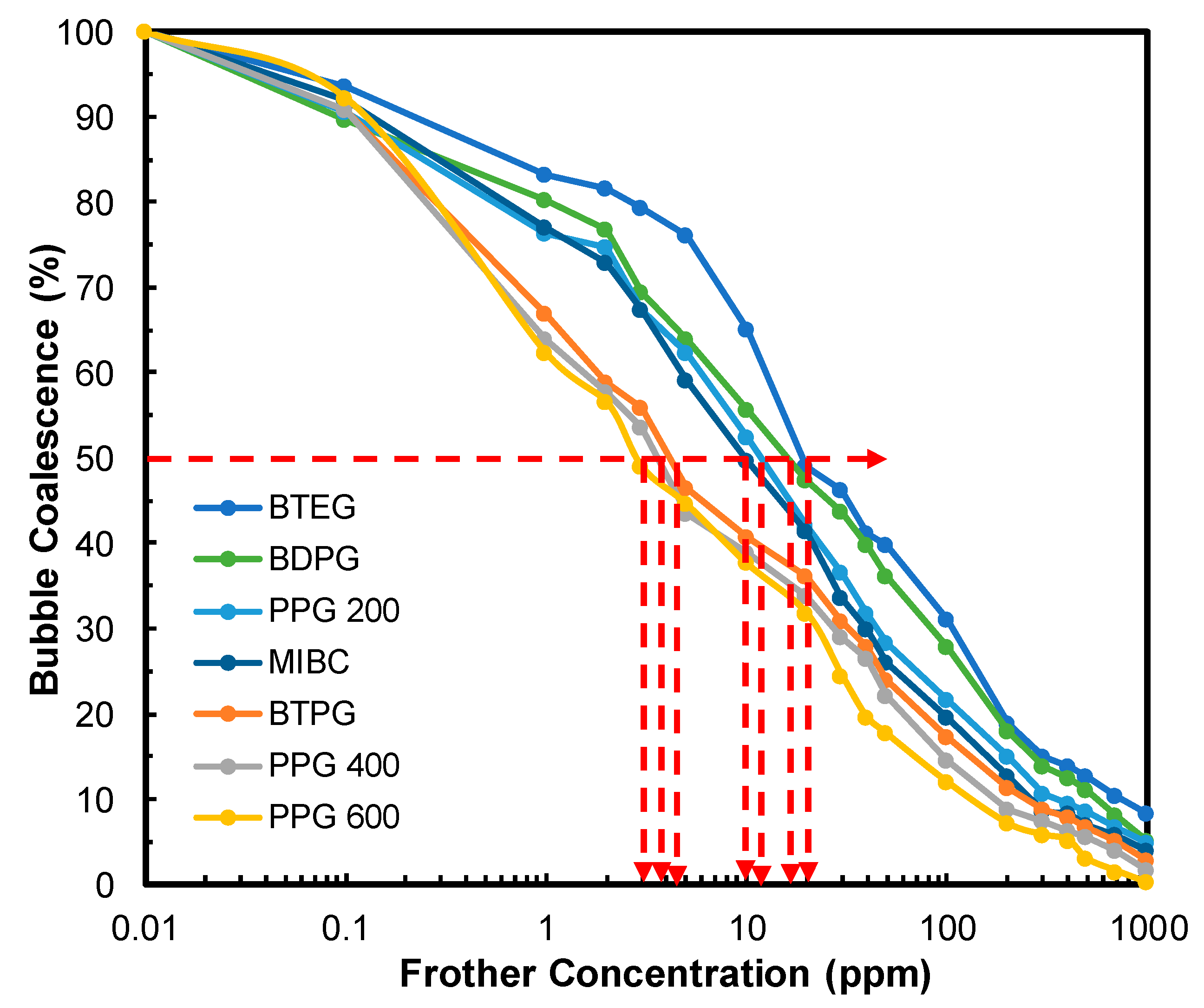 Minerals 10 00617 g003 Minerals 10 00617 g003