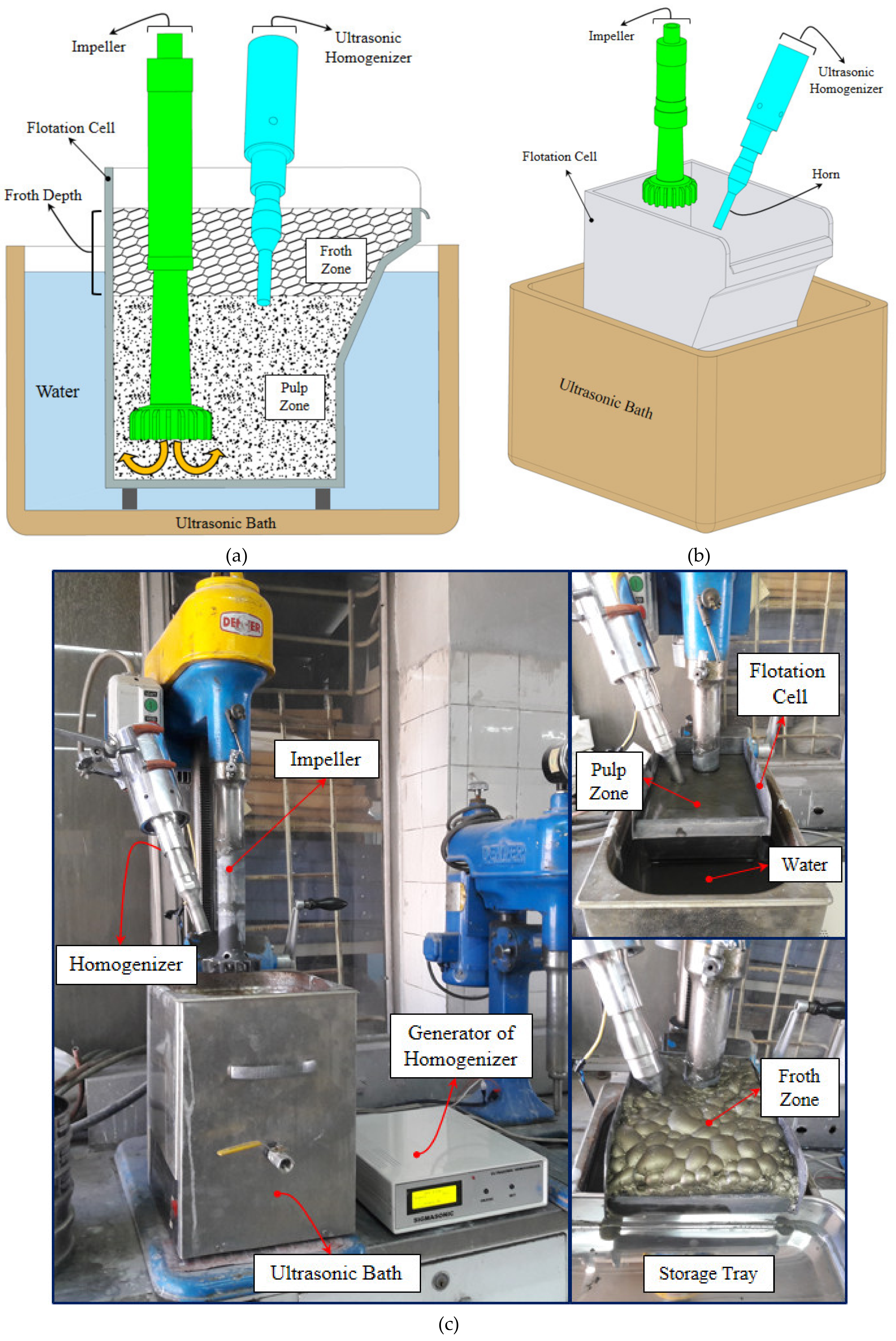 Minerals 10 00619 g002