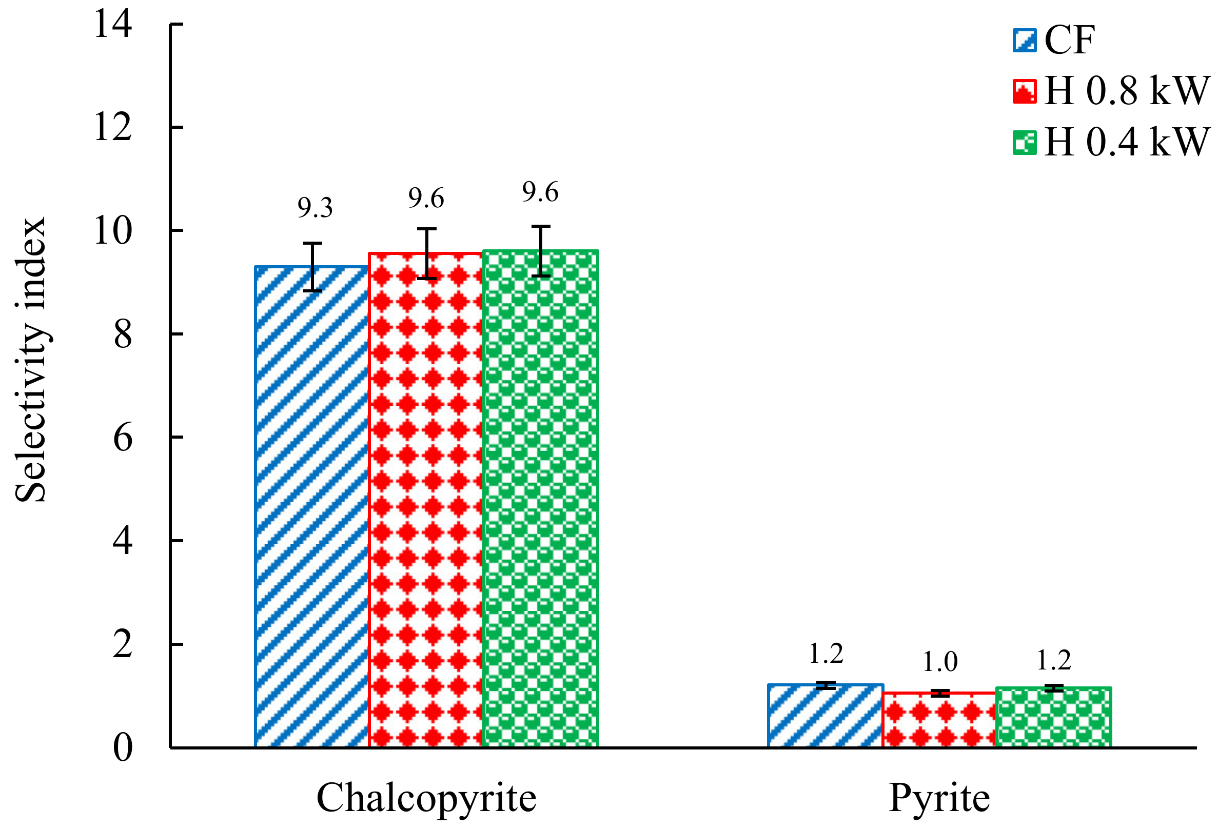 Minerals 10 00619 g003