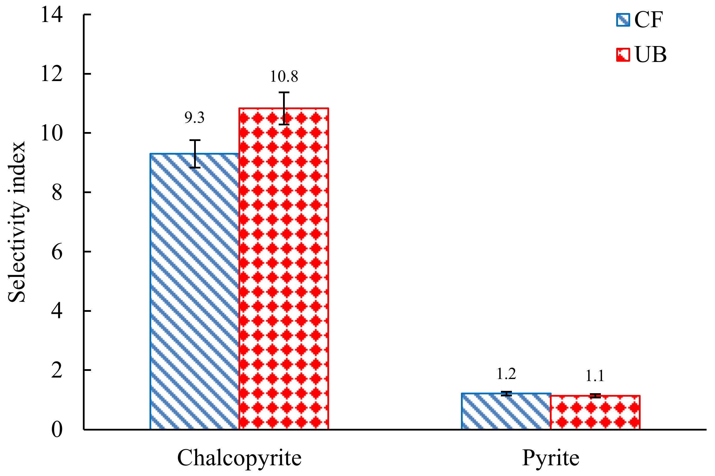 Minerals 10 00619 g004