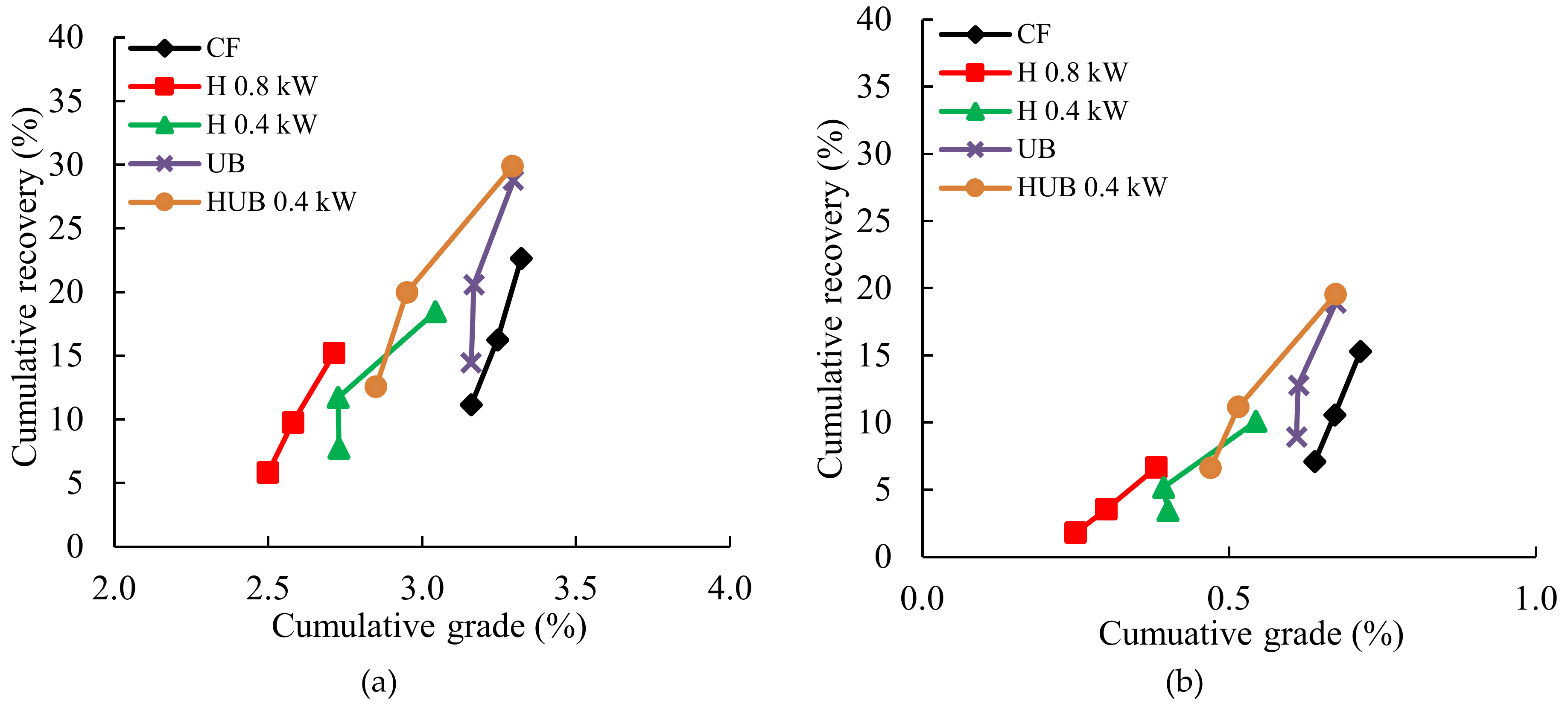 Minerals 10 00619 g006