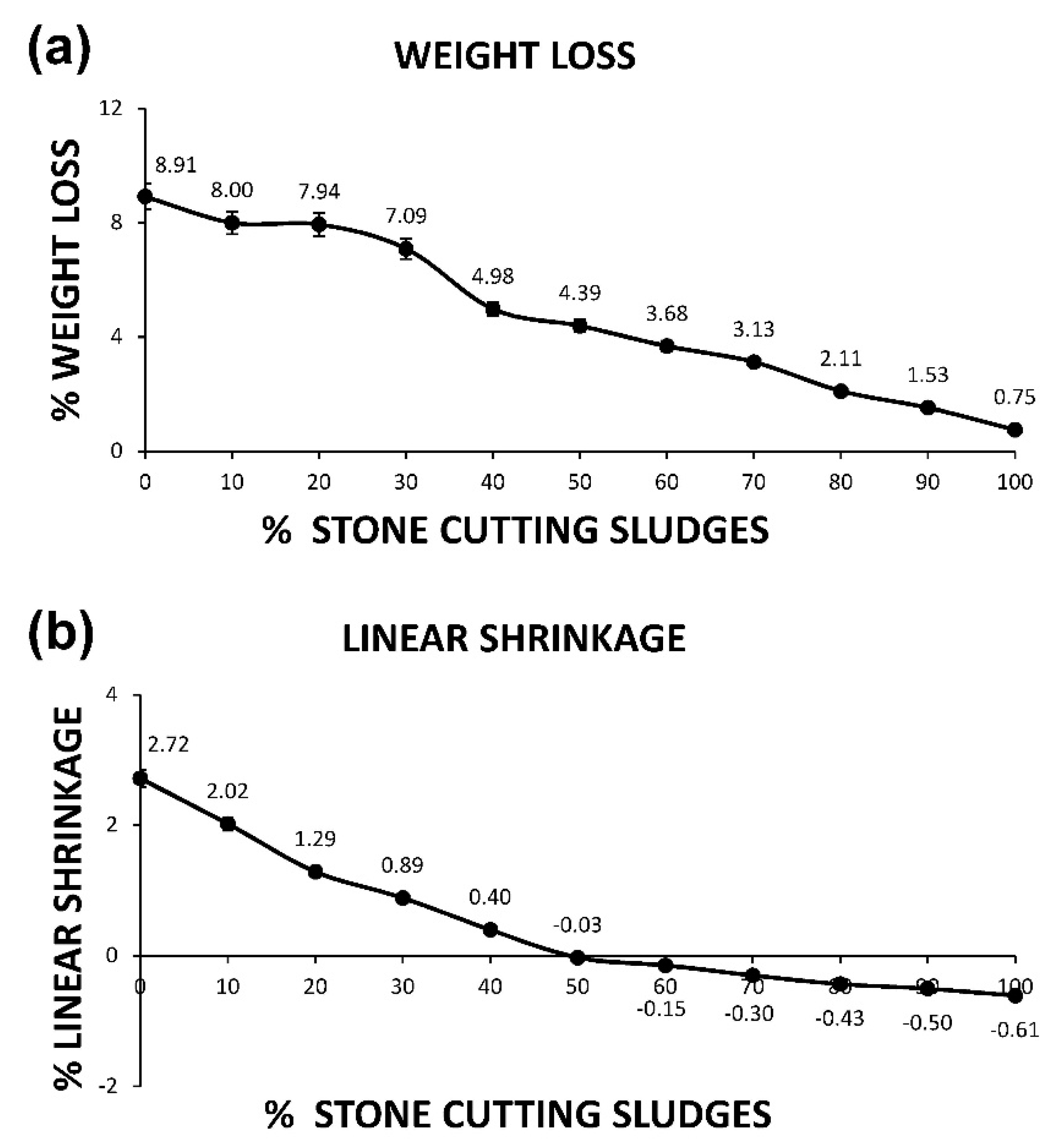 Minerals 10 00621 g001 Minerals 10 00621 g001