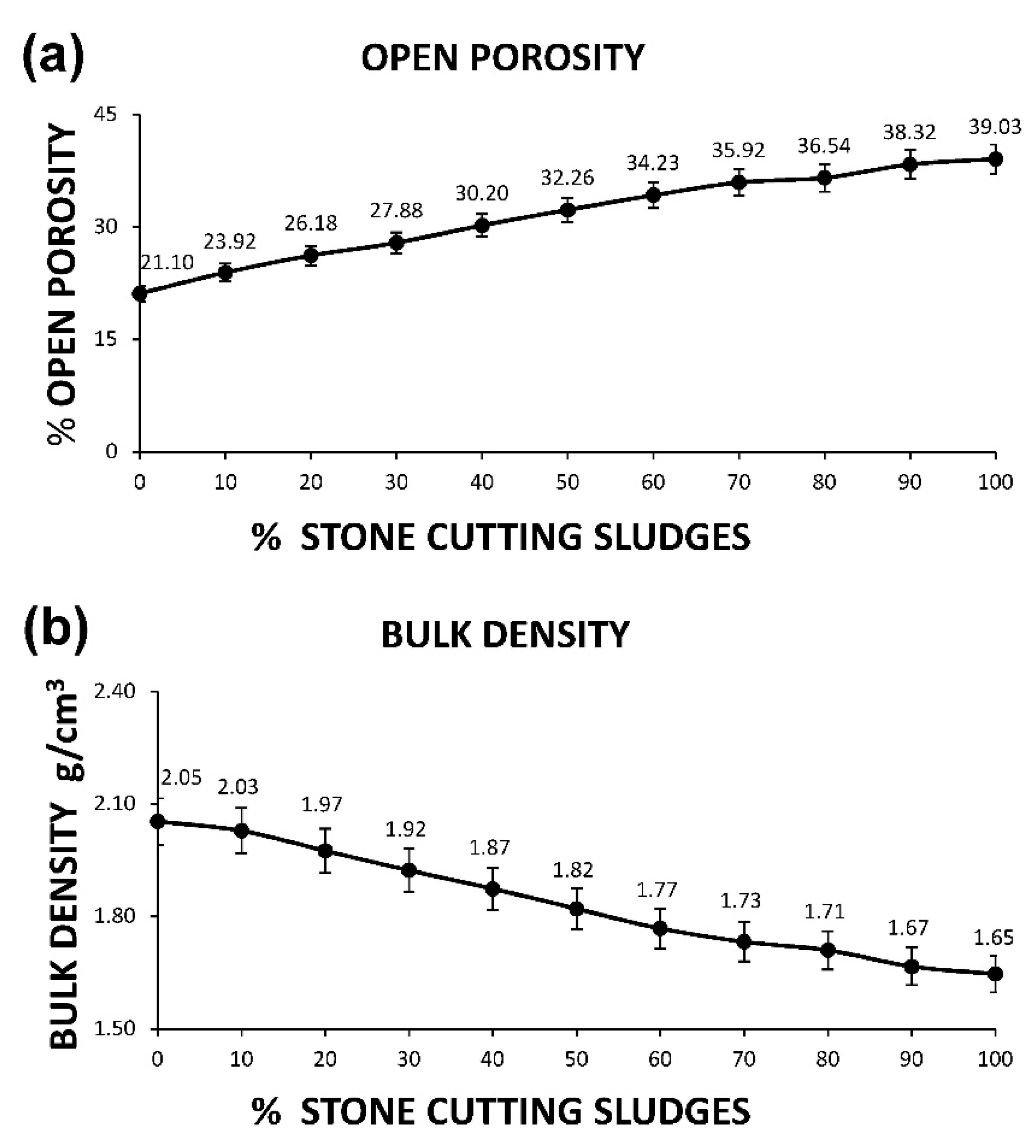 Minerals 10 00621 g003 Minerals 10 00621 g003